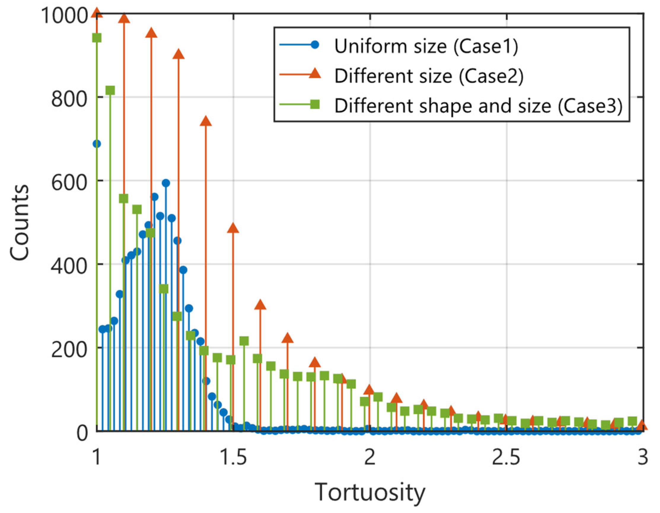 Applsci 15 05798 g006