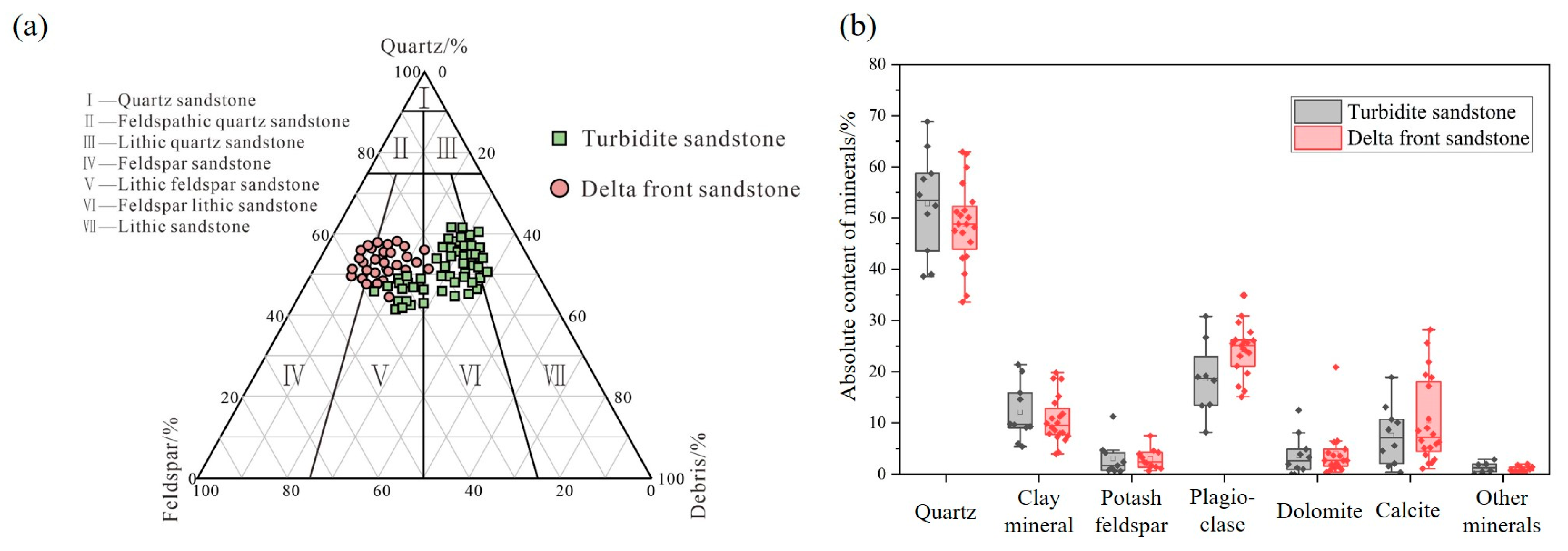 Applsci 15 05800 g003