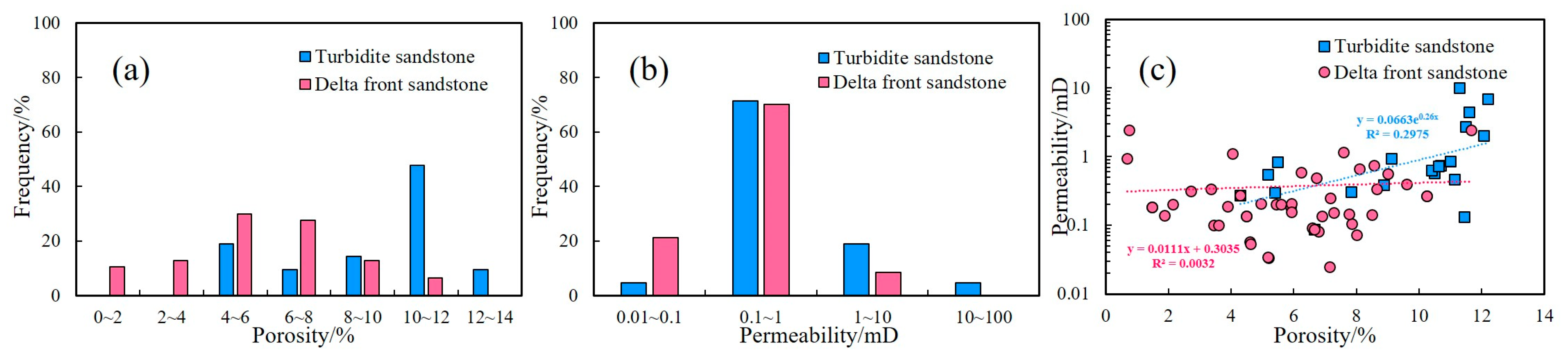 Applsci 15 05800 g004