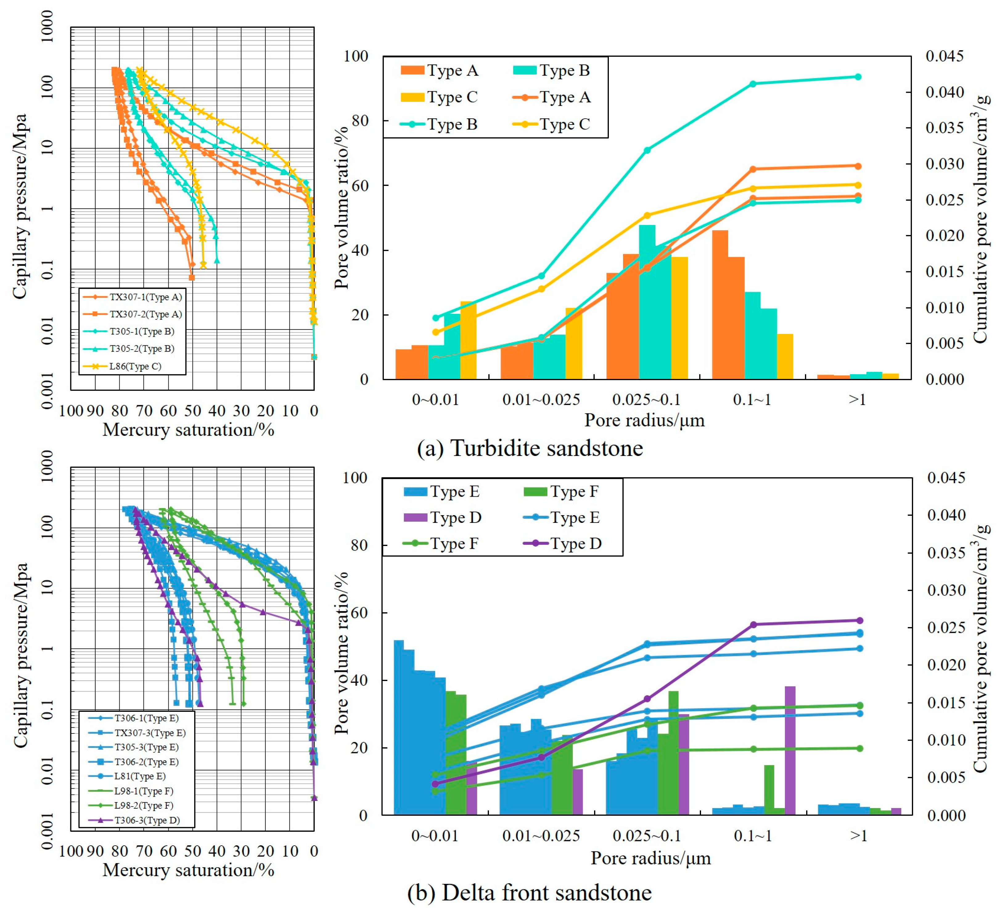 Applsci 15 05800 g007