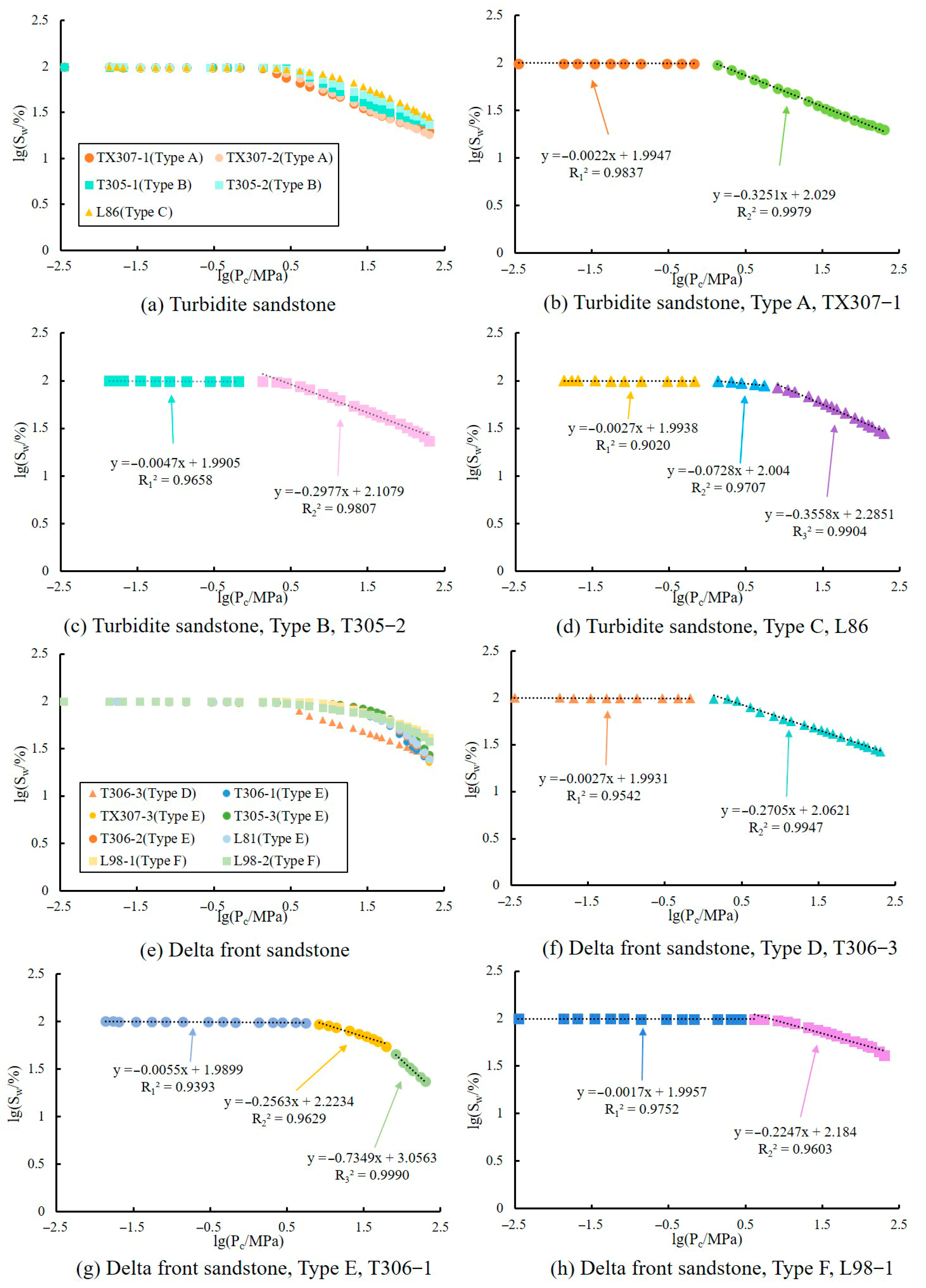 Applsci 15 05800 g009