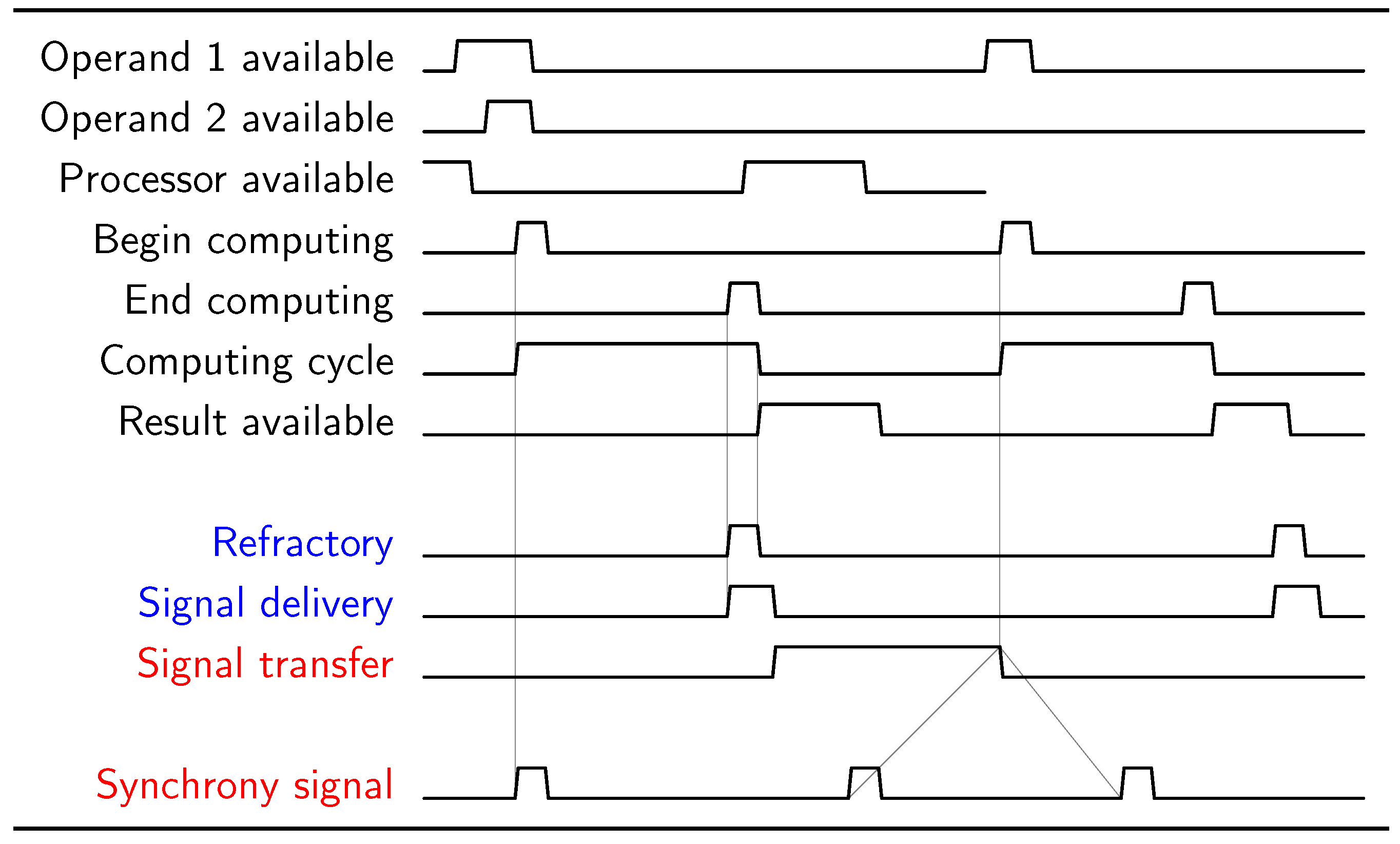 Applsci 15 05805 g001