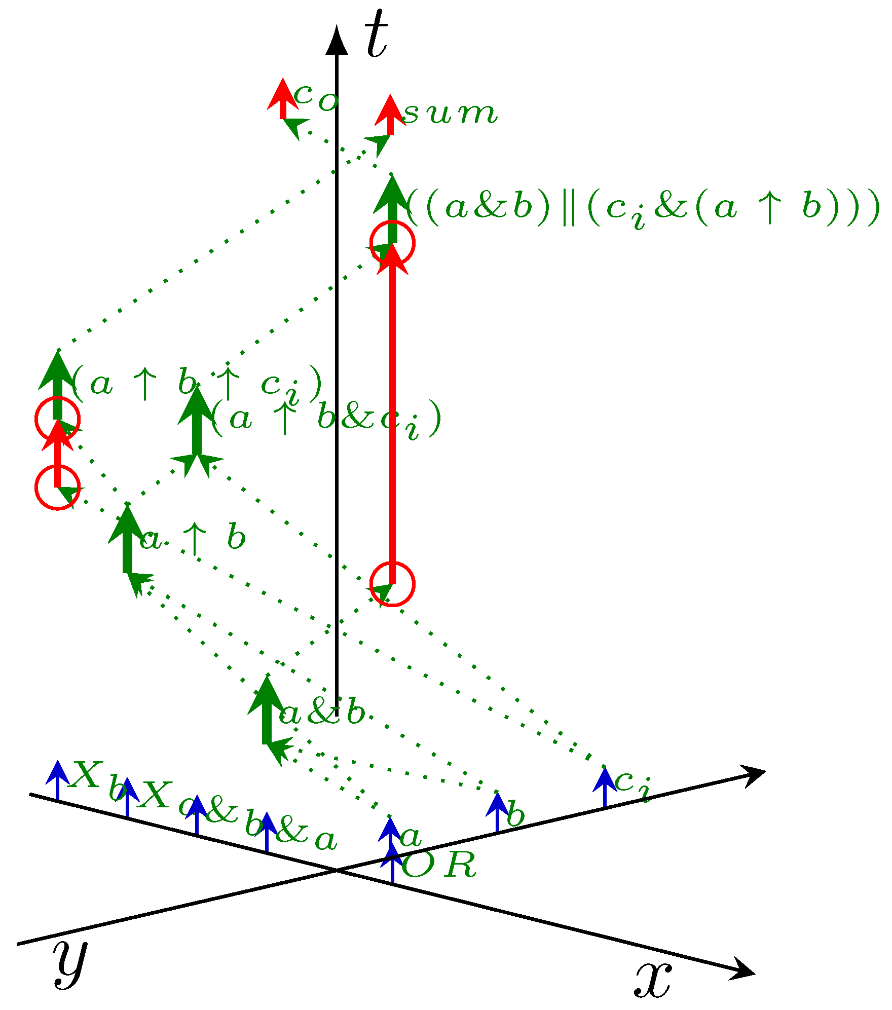 Applsci 15 05805 g002