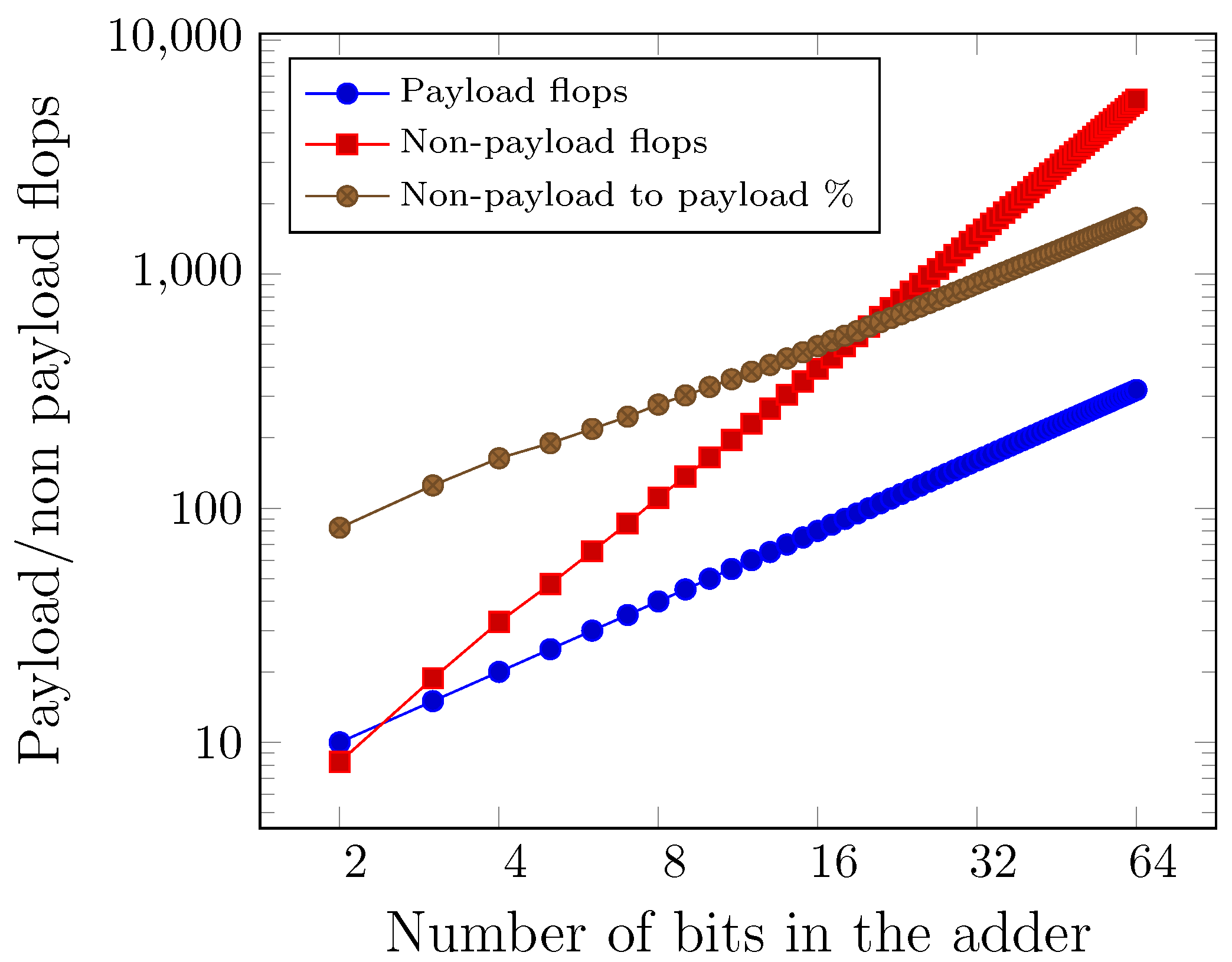 Applsci 15 05805 g004
