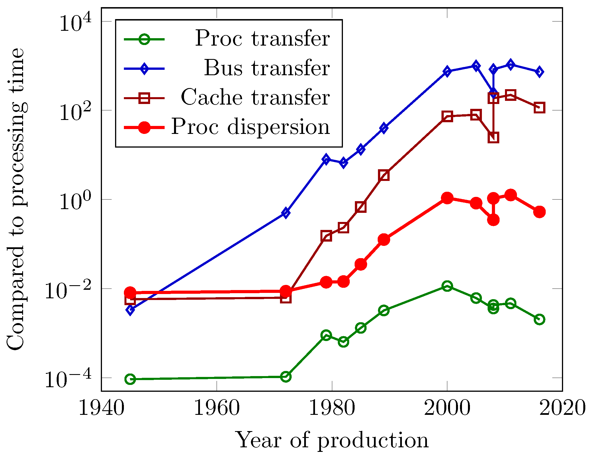 Applsci 15 05805 g005