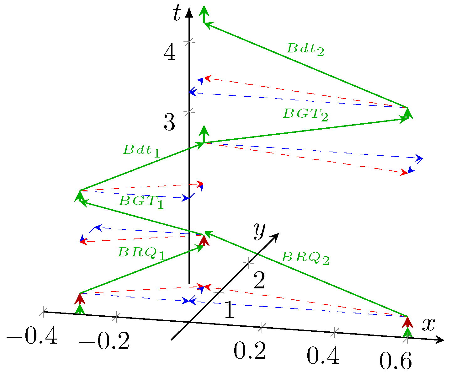 Applsci 15 05805 g006