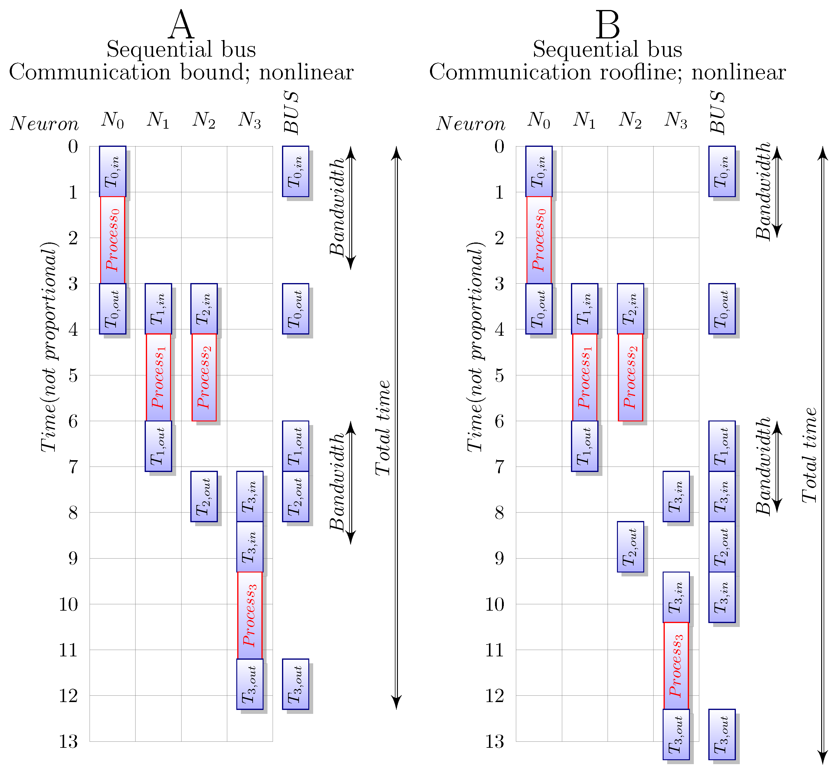 Applsci 15 05805 g007