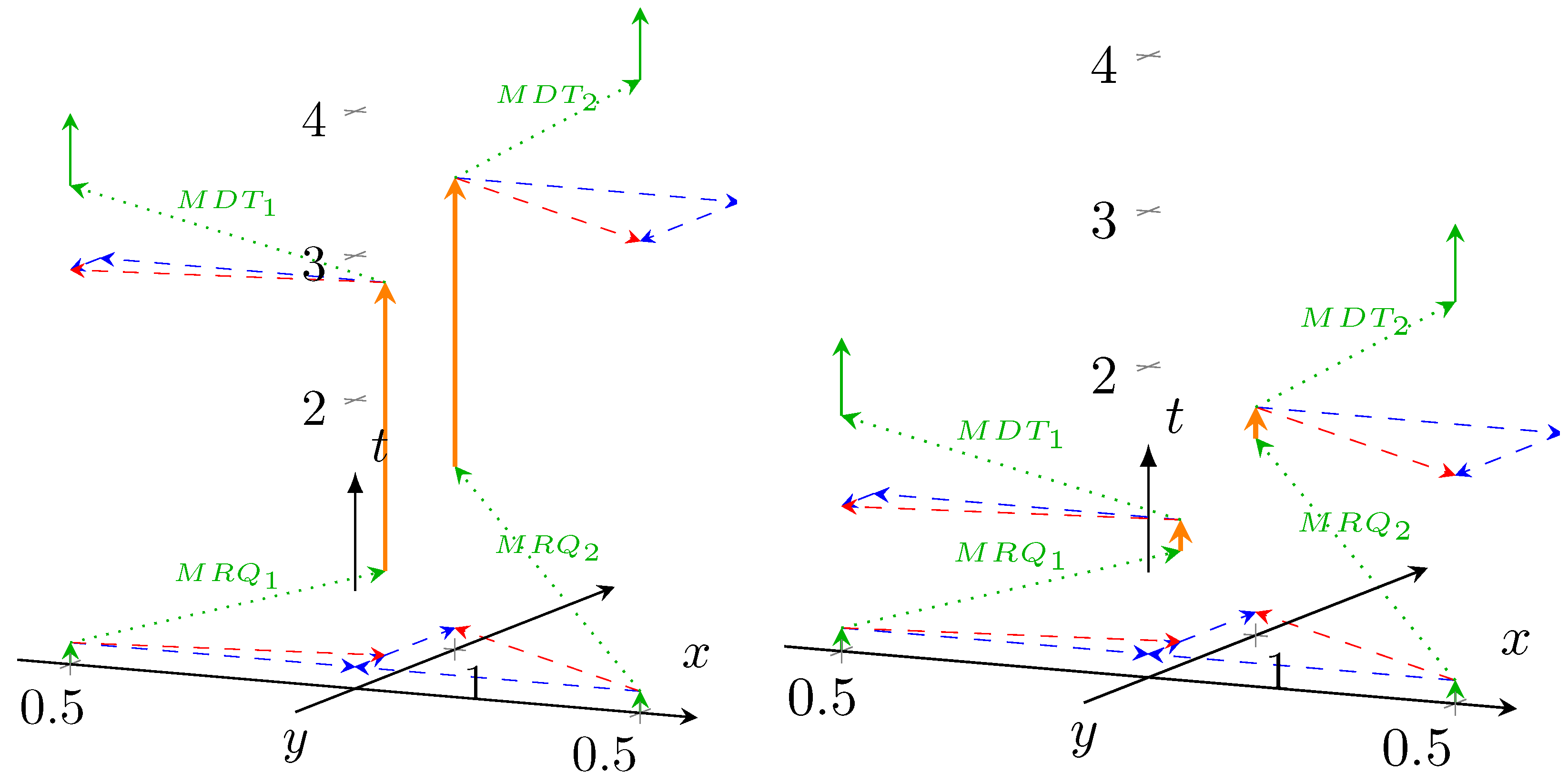 Applsci 15 05805 g008