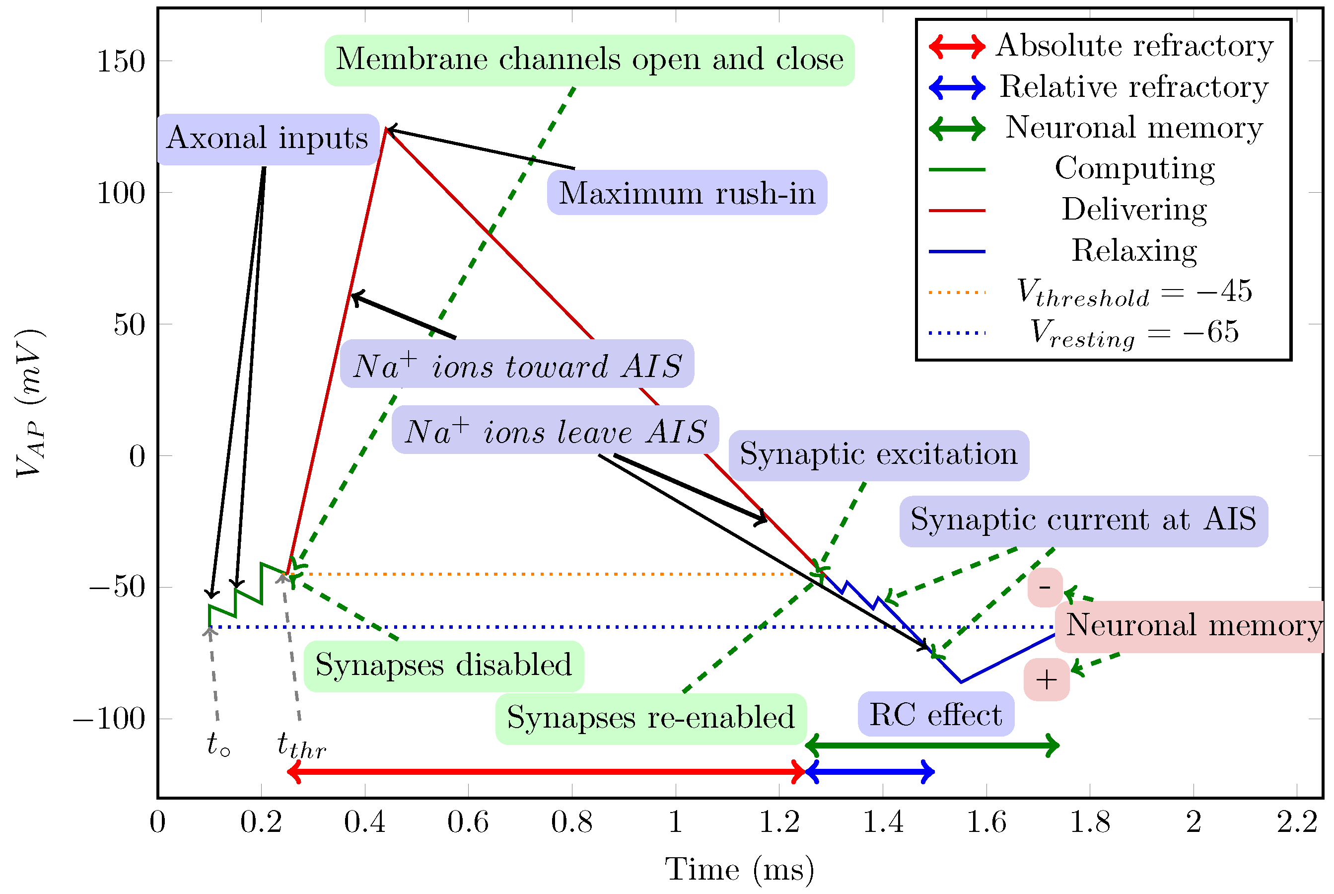 Applsci 15 05805 g010