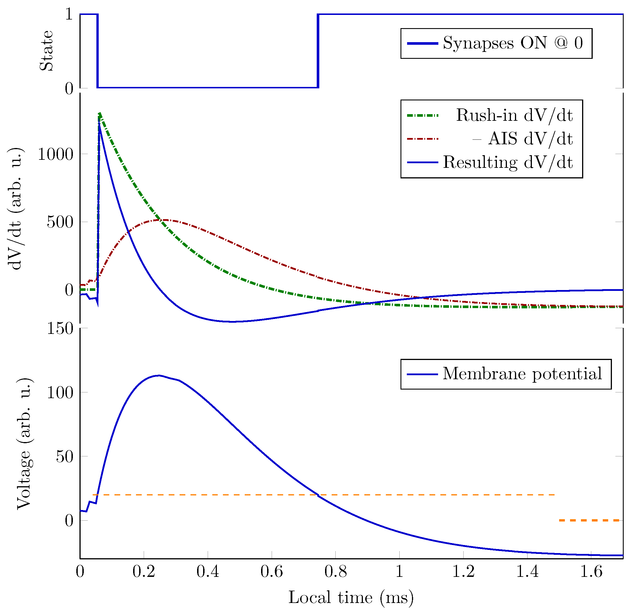 Applsci 15 05805 g011
