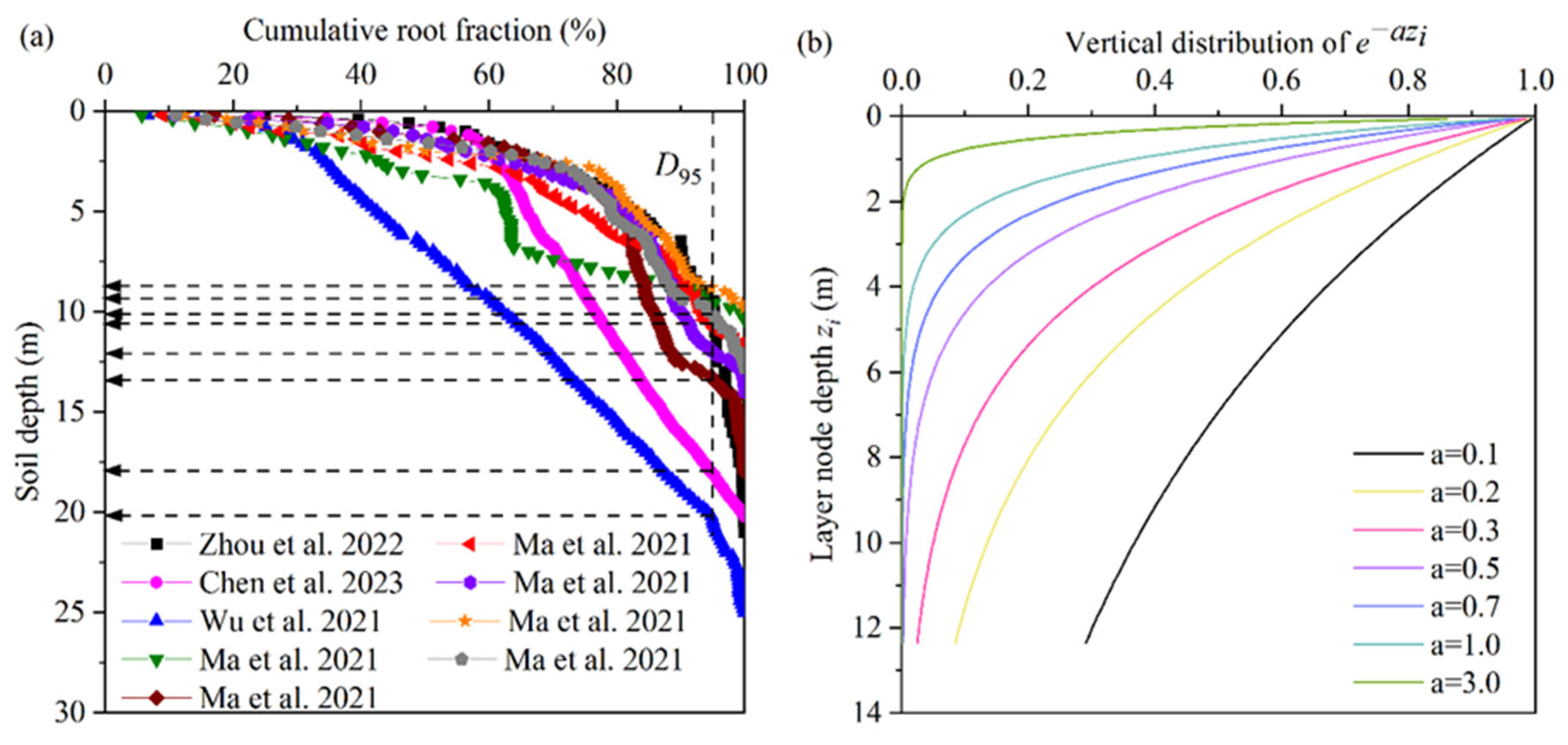 Applsci 15 05807 g002