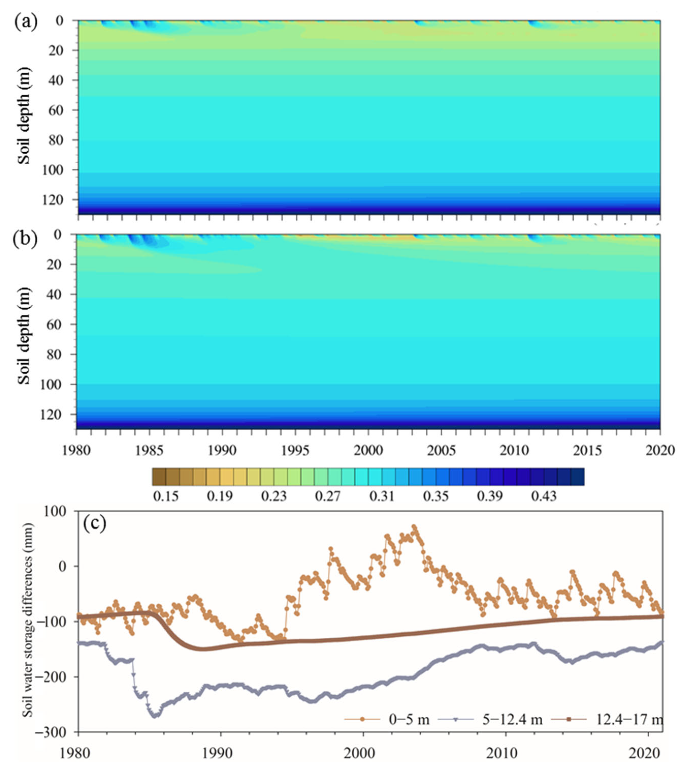 Applsci 15 05807 g008