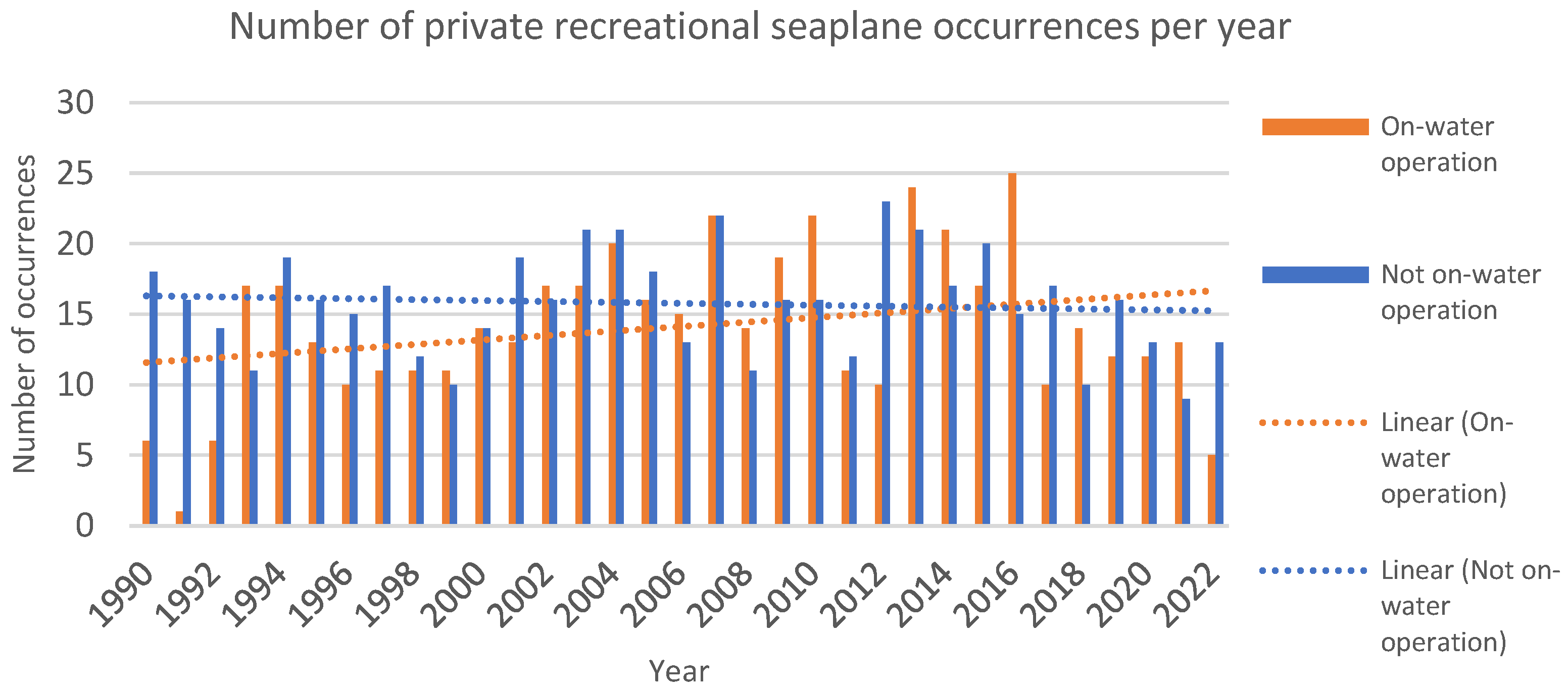 Applsci 15 05808 g004