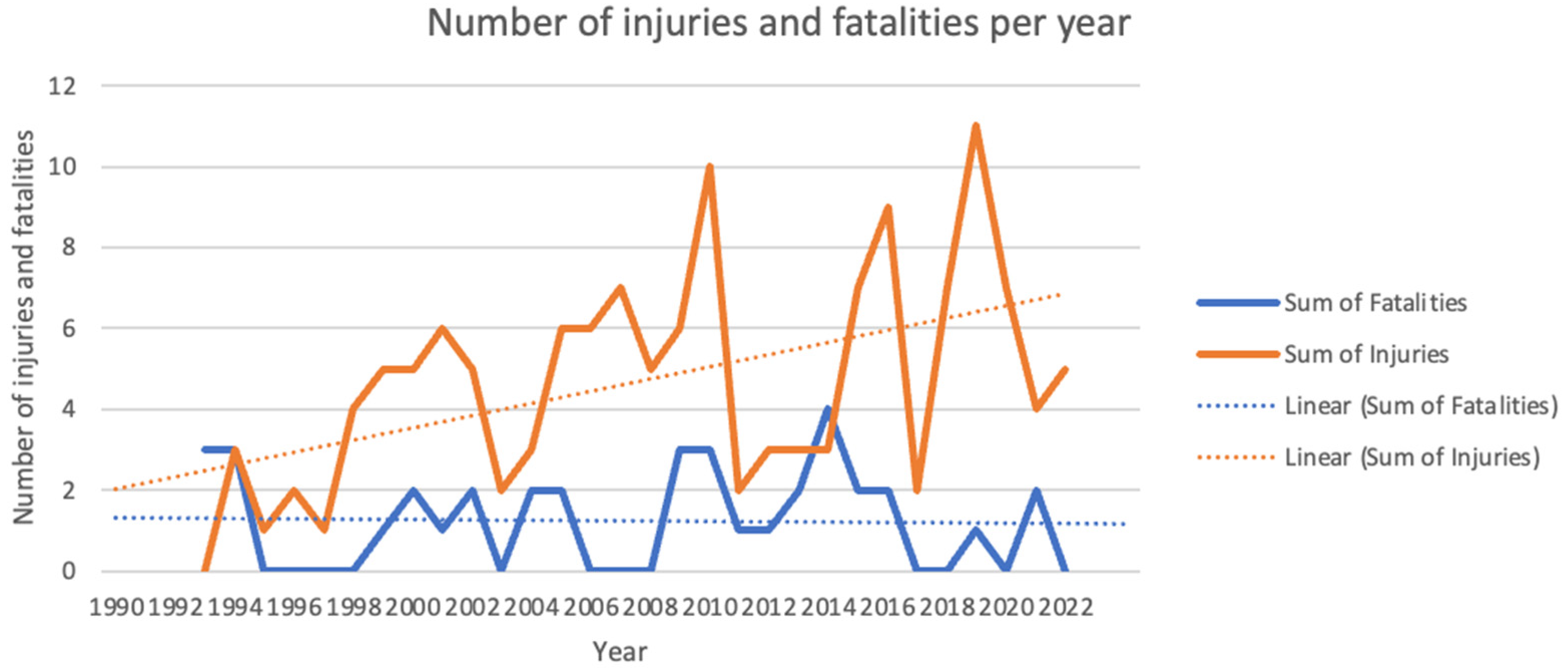 Applsci 15 05808 g005