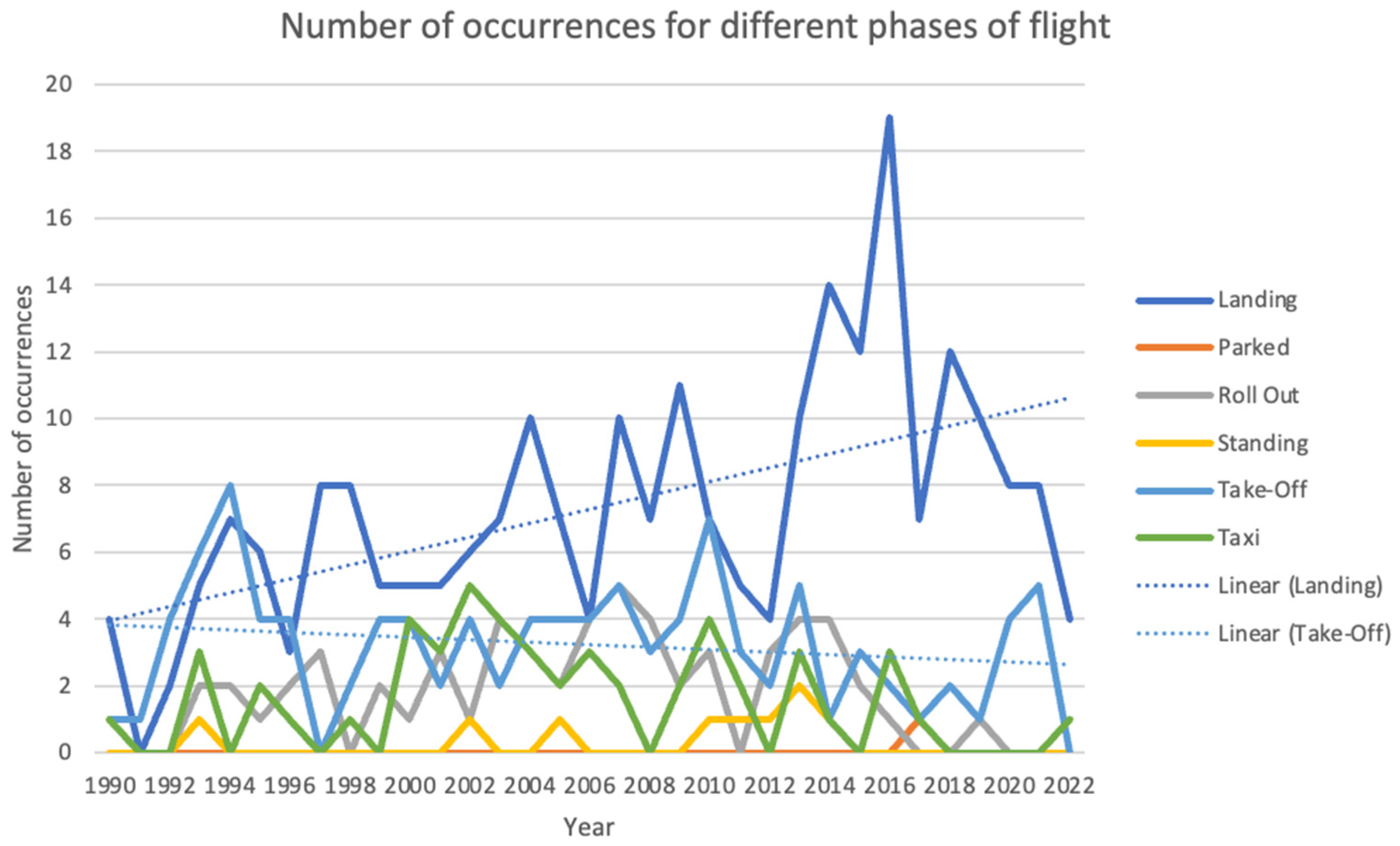 Applsci 15 05808 g008