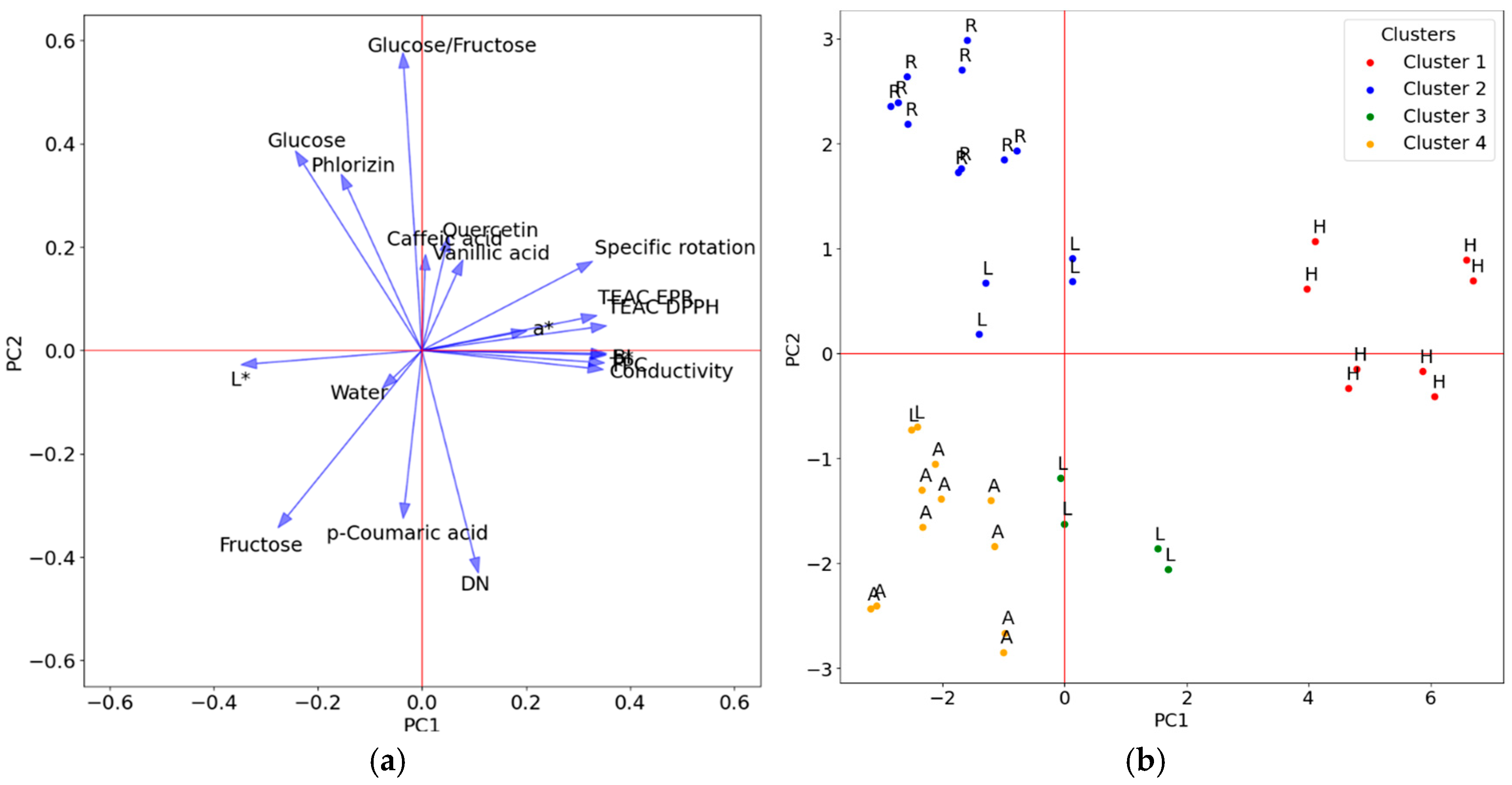 Applsci 15 05810 g001