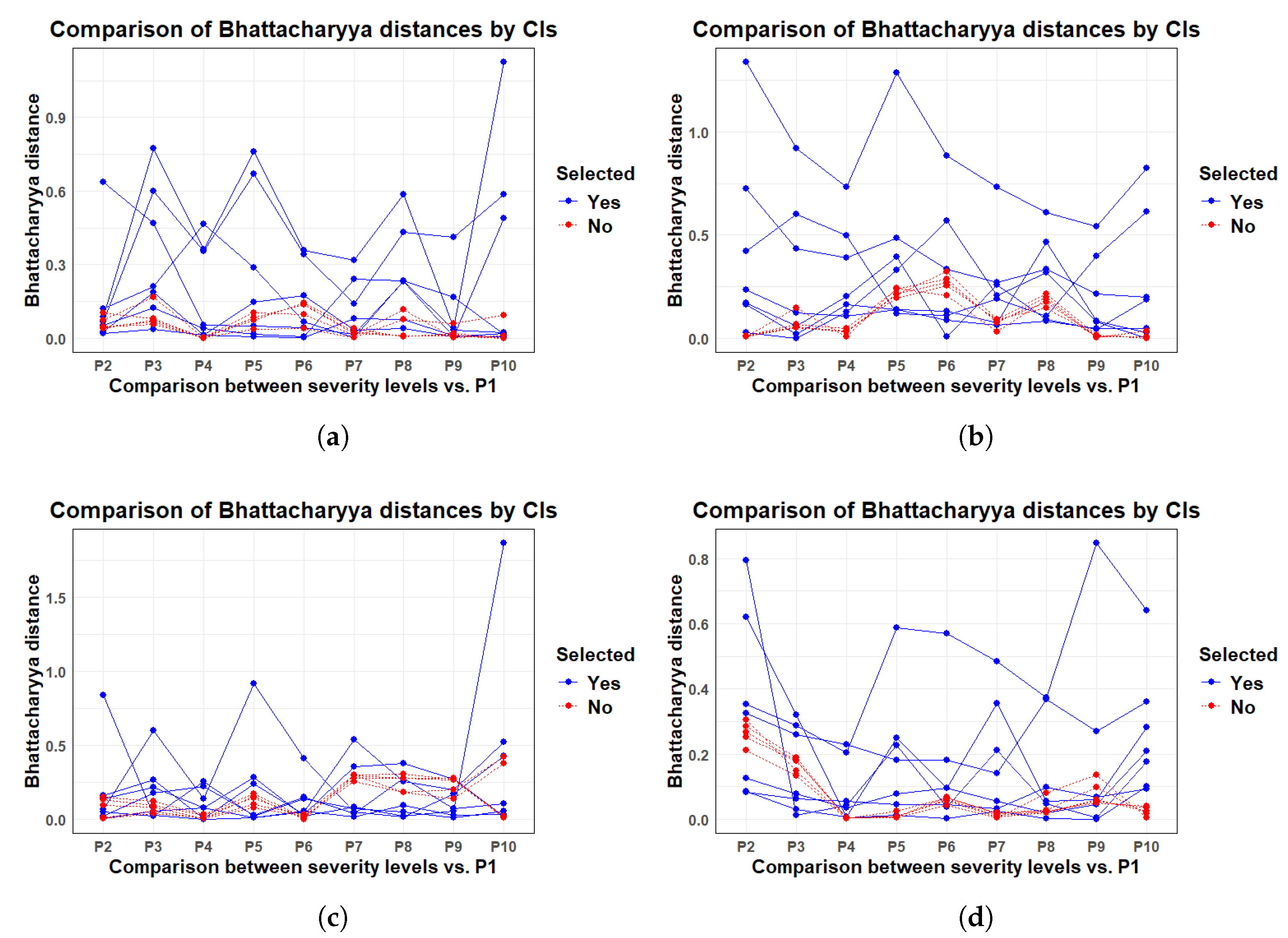Applsci 15 05813 g007