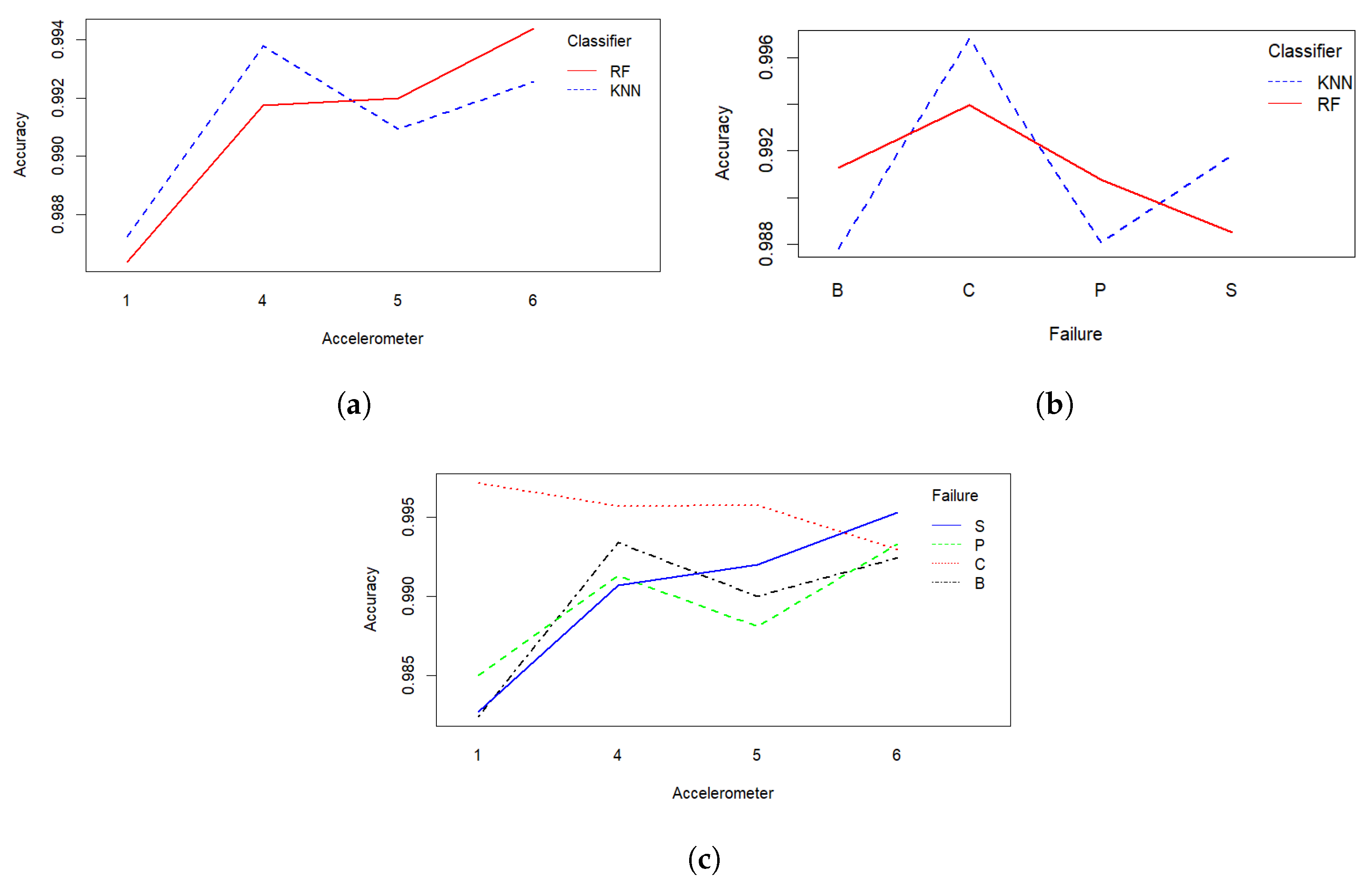 Applsci 15 05813 g008
