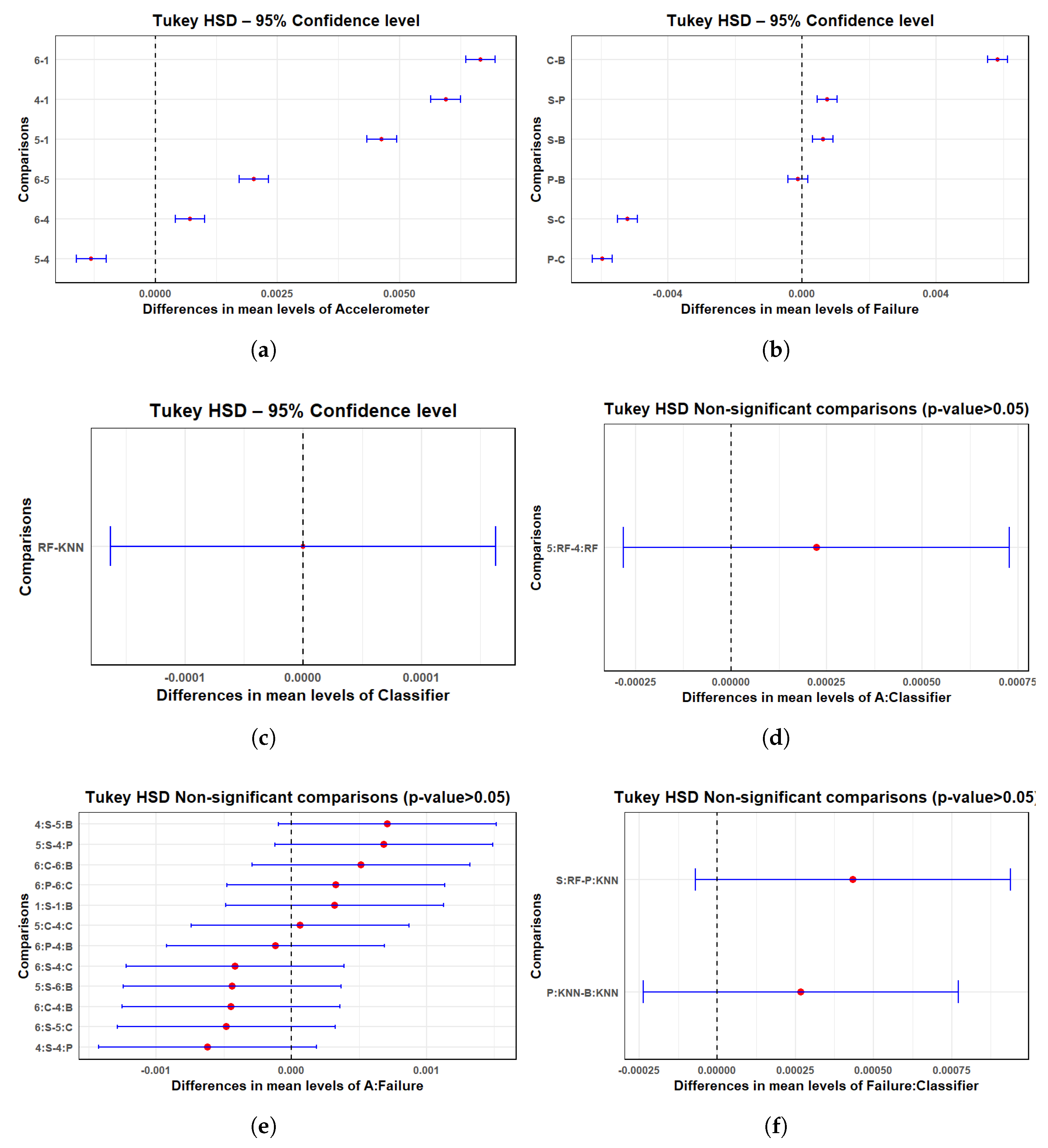 Applsci 15 05813 g010