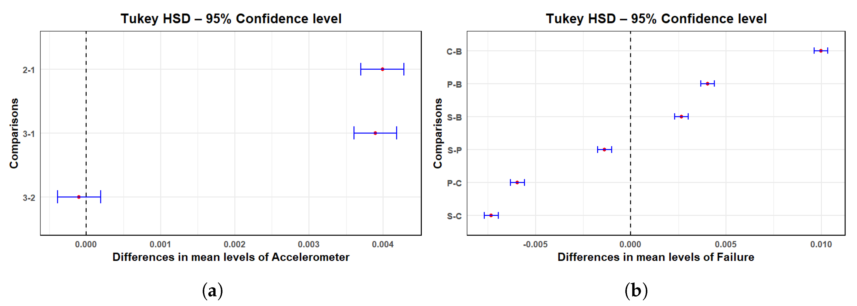 Applsci 15 05813 g011a