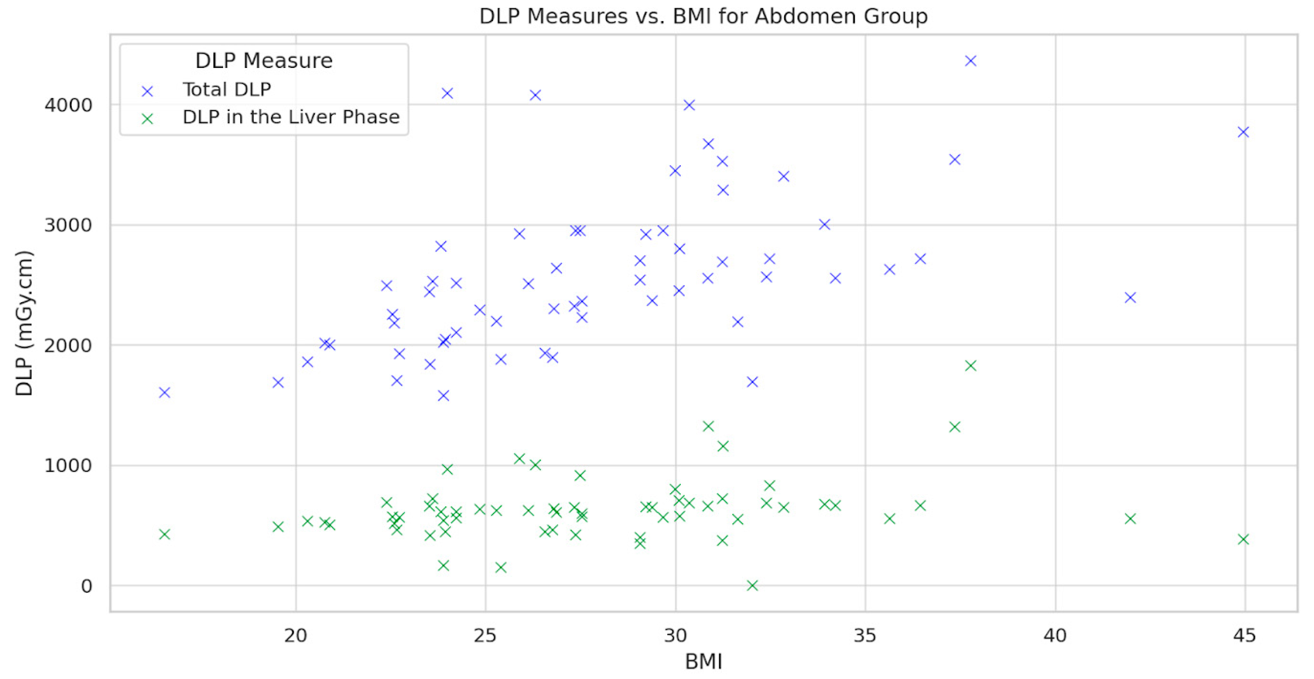 Applsci 15 05815 g004