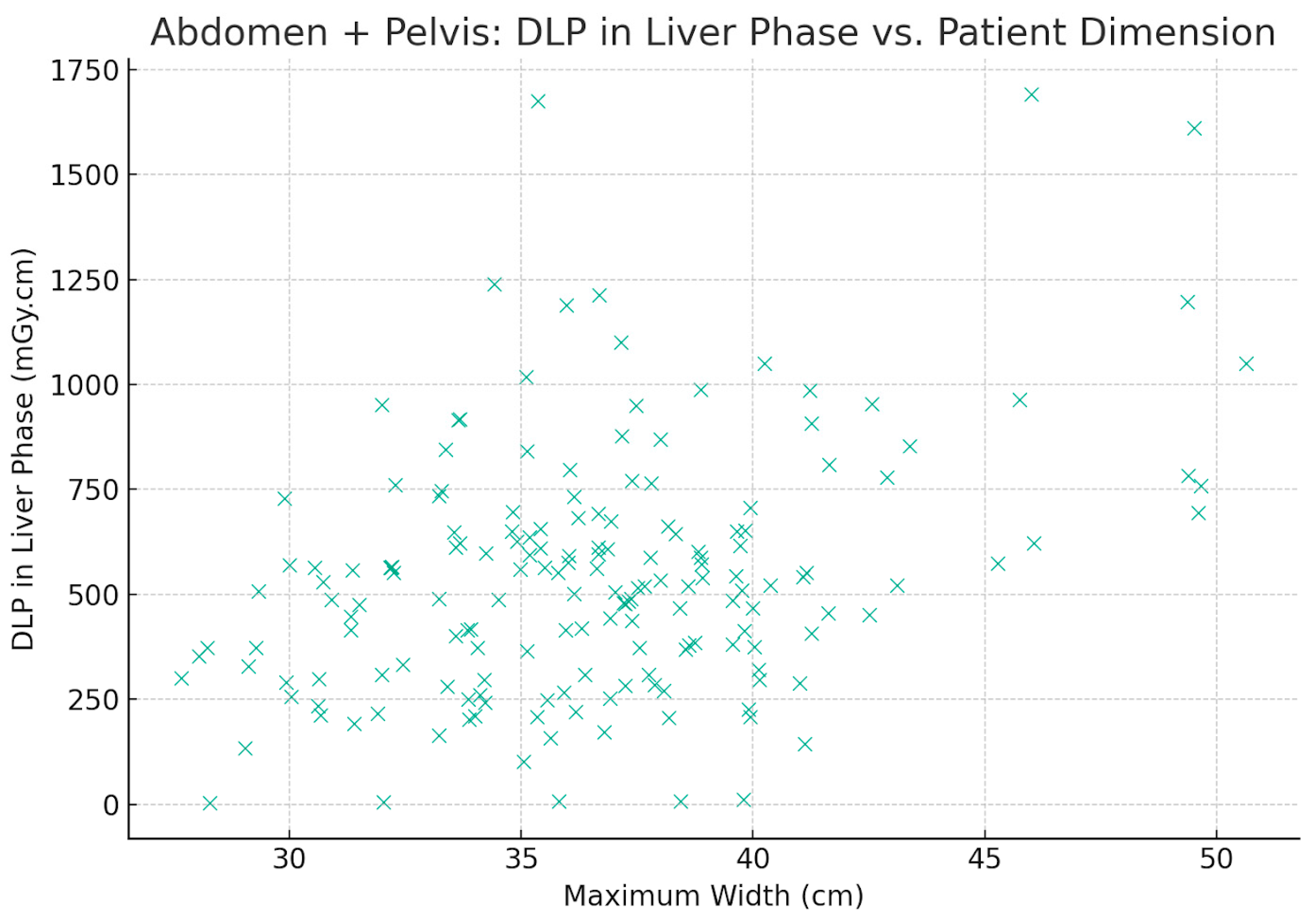 Applsci 15 05815 g009