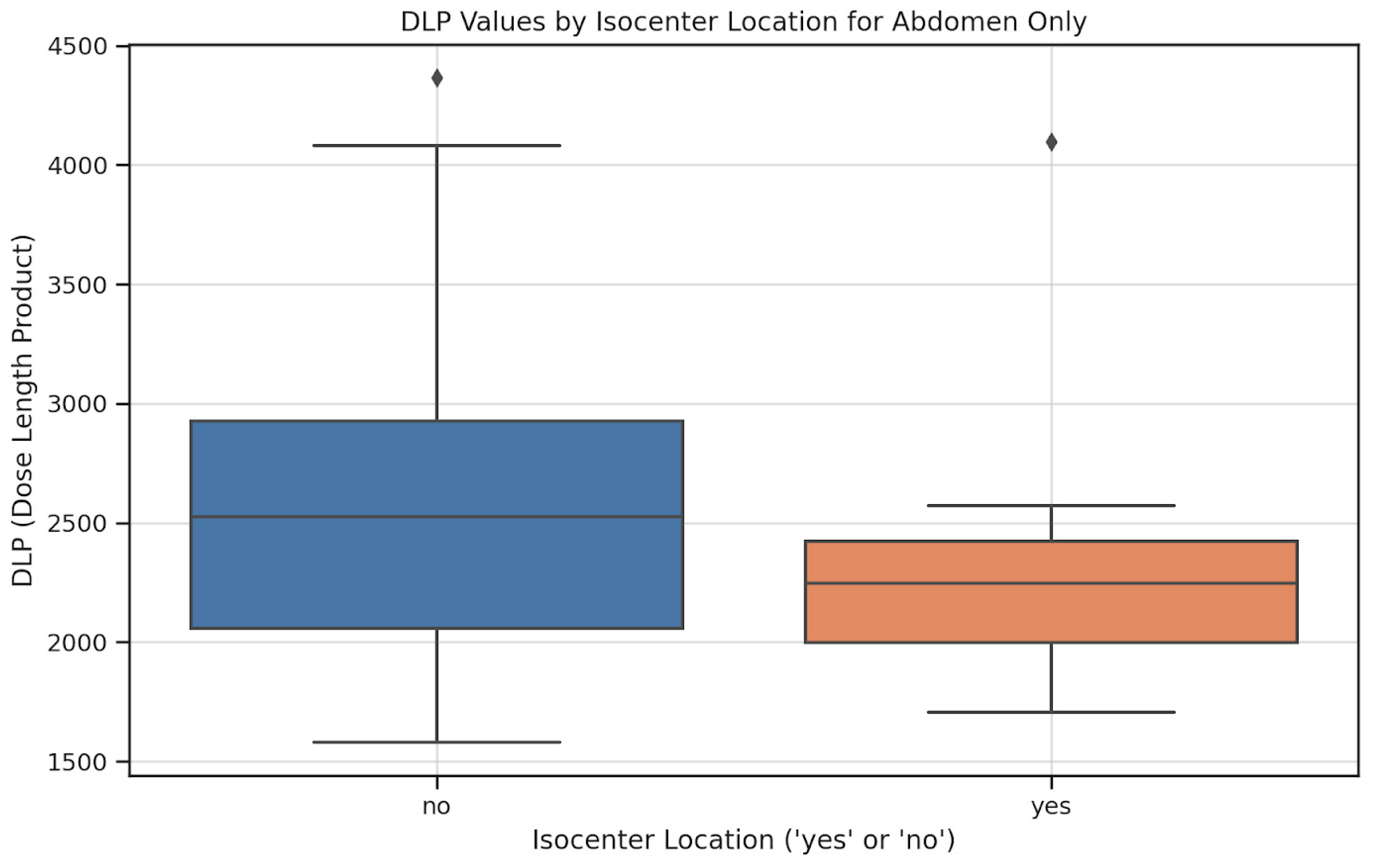 Applsci 15 05815 g012