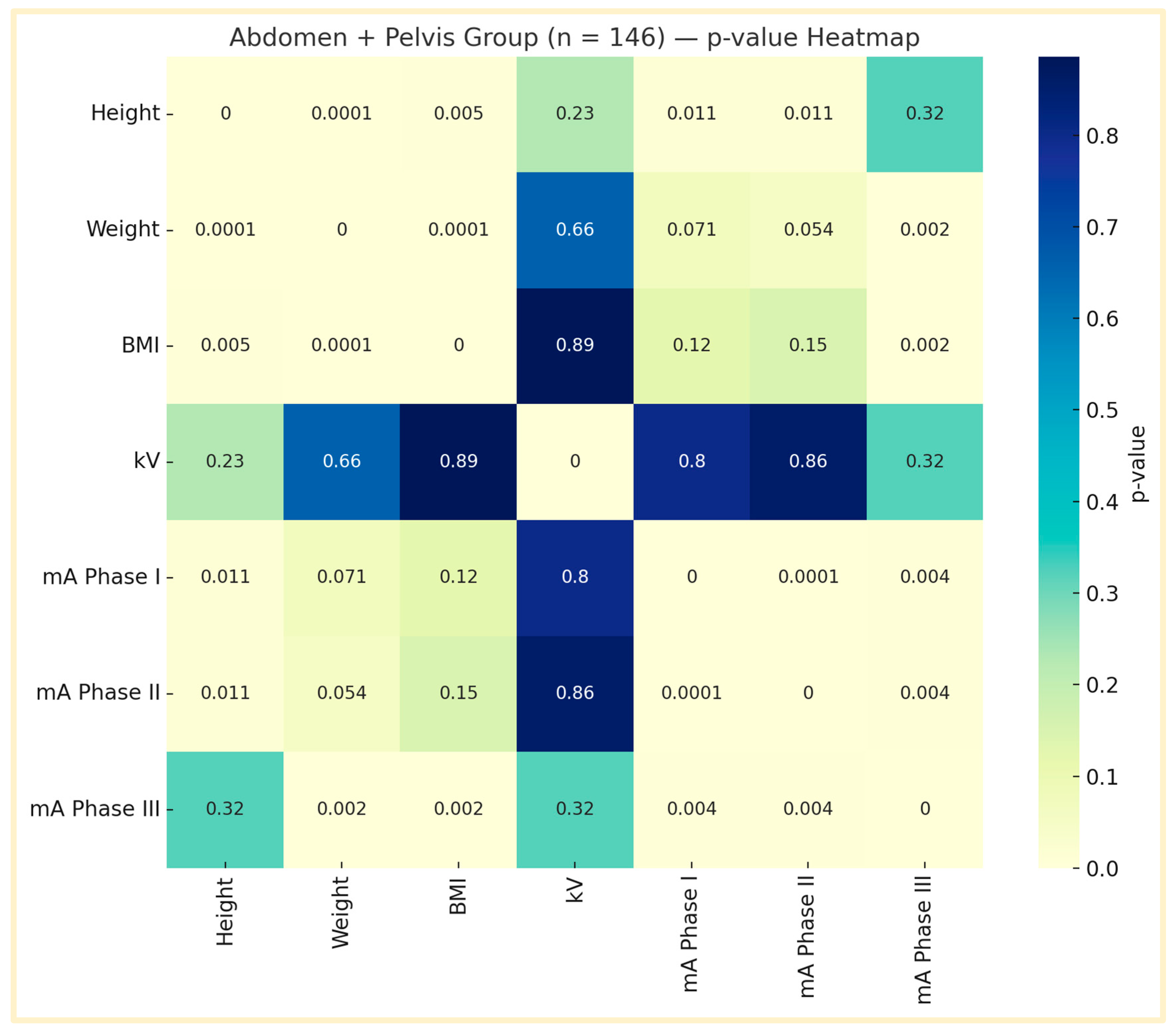 Applsci 15 05815 g017