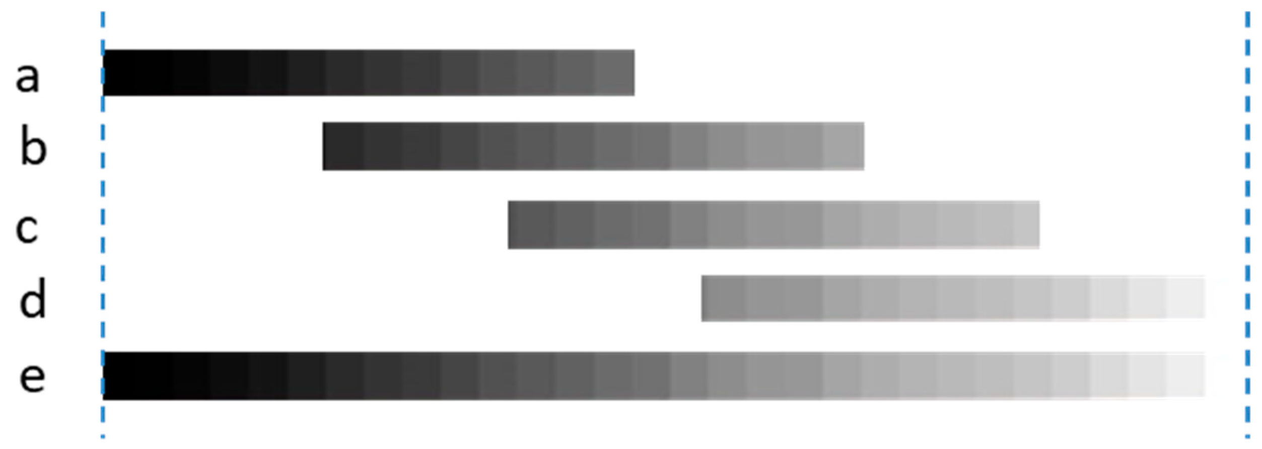 Applsci 15 05819 g002