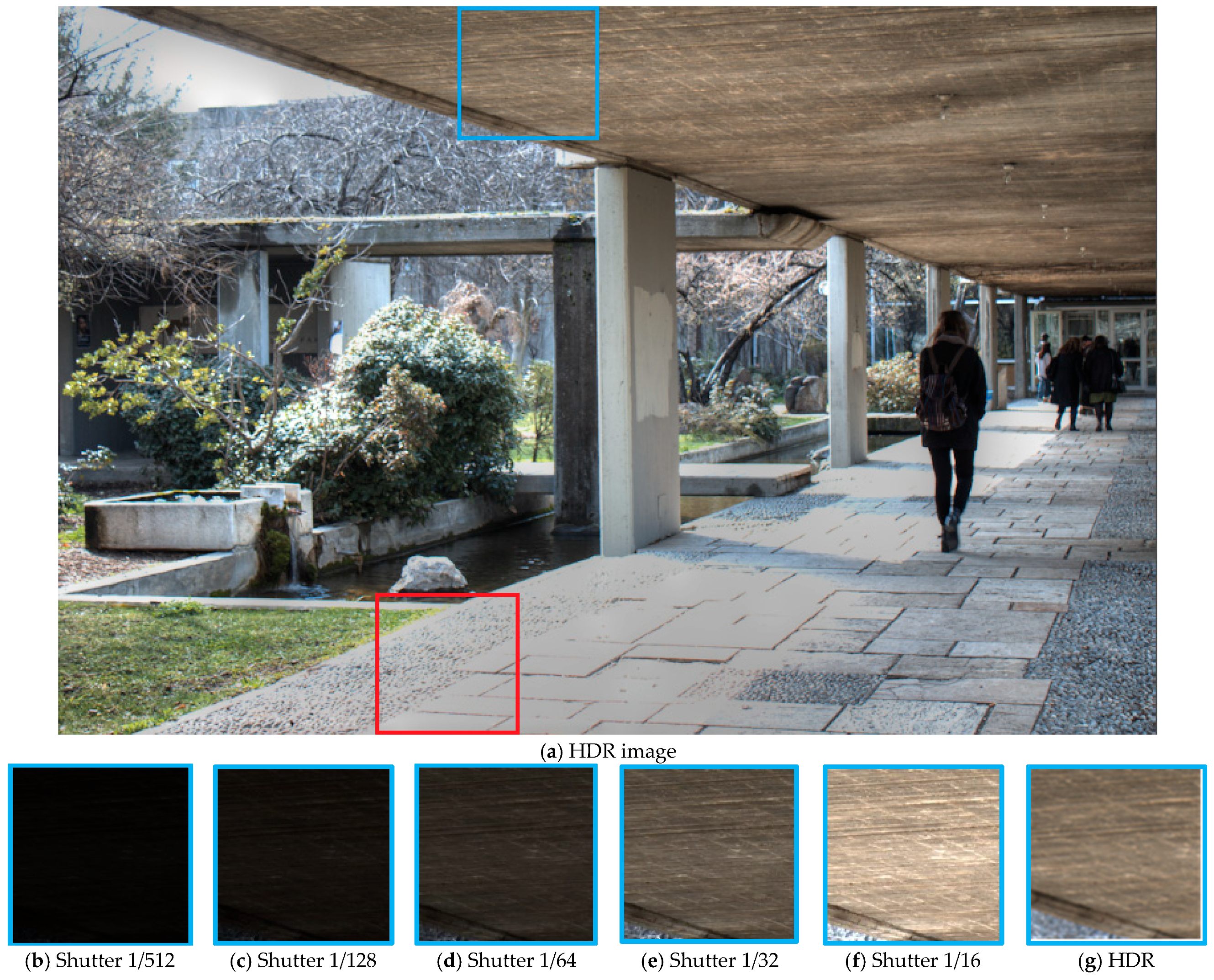 Applsci 15 05819 g003a