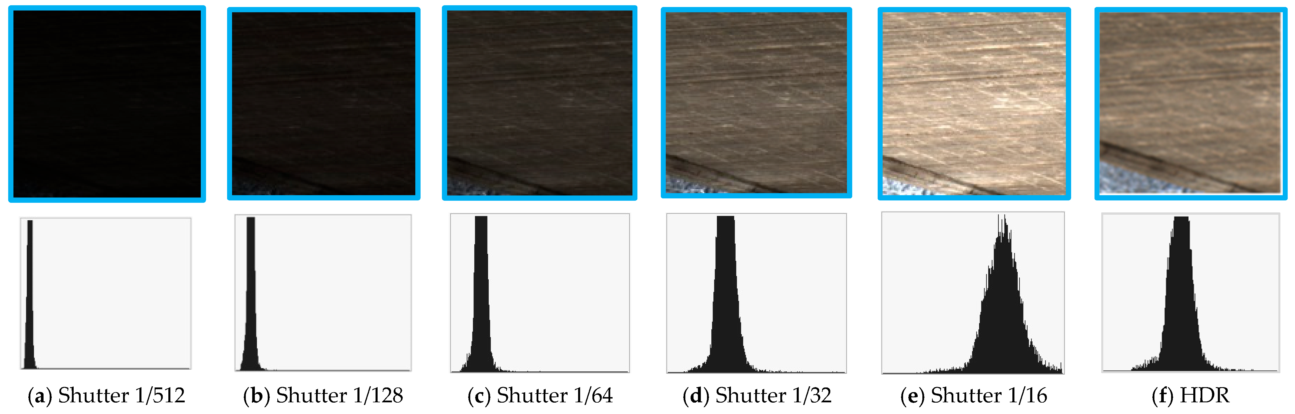 Applsci 15 05819 g004