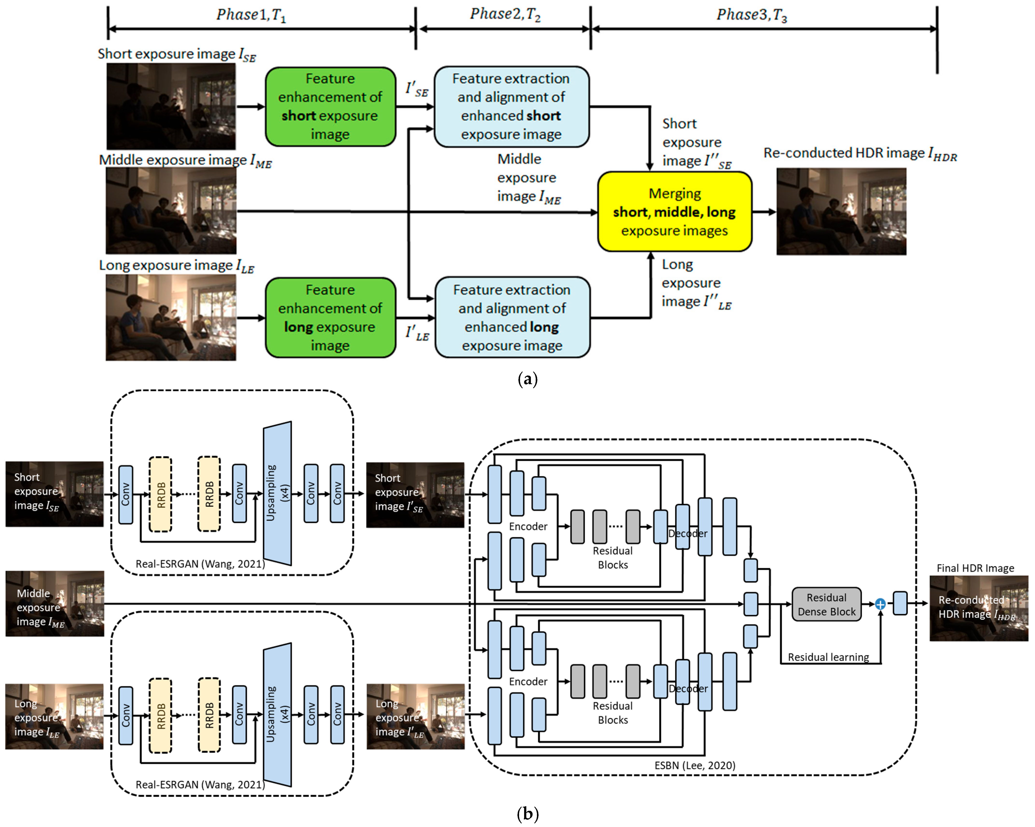 Applsci 15 05819 g006