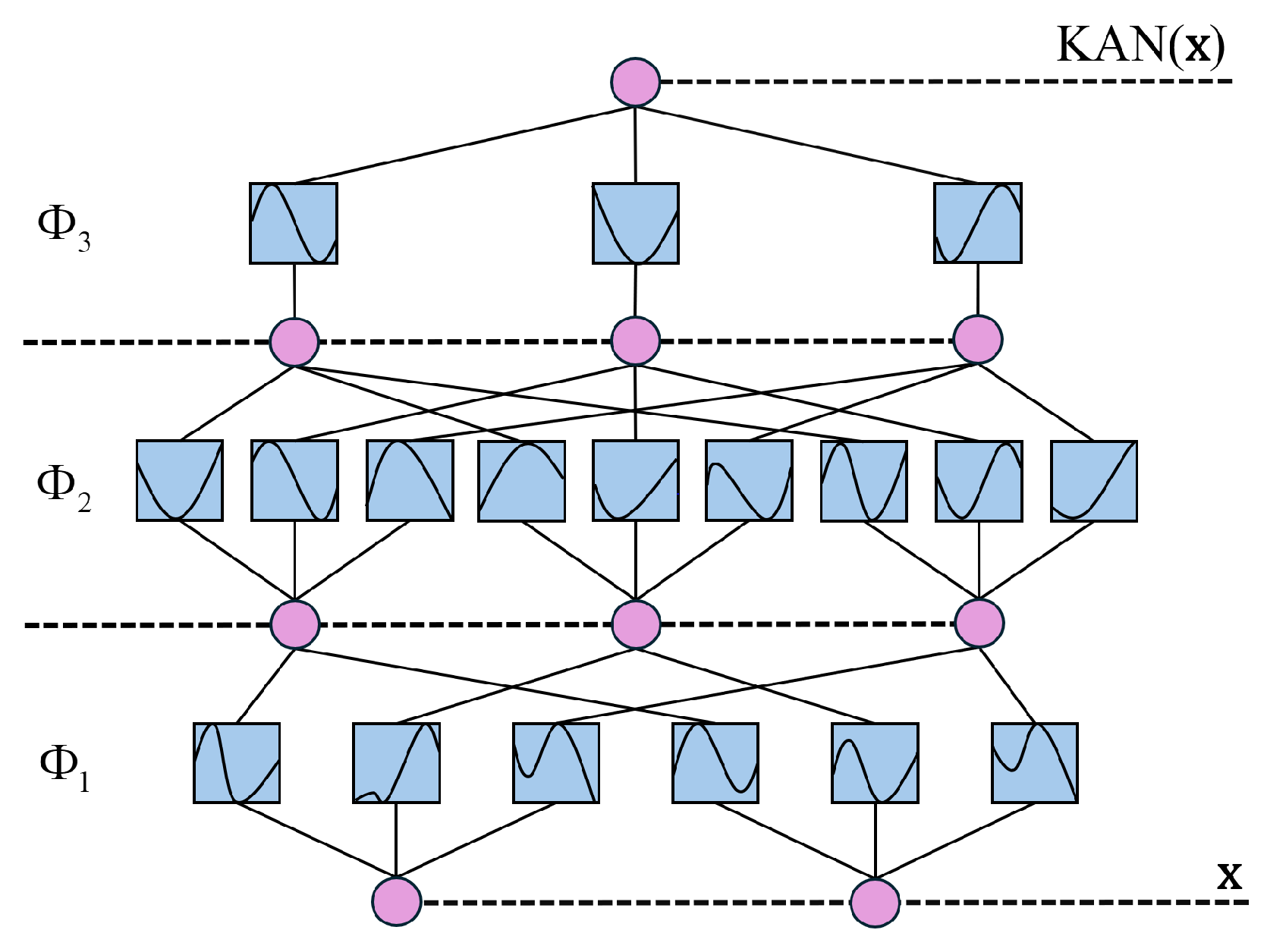 Applsci 15 05820 g001