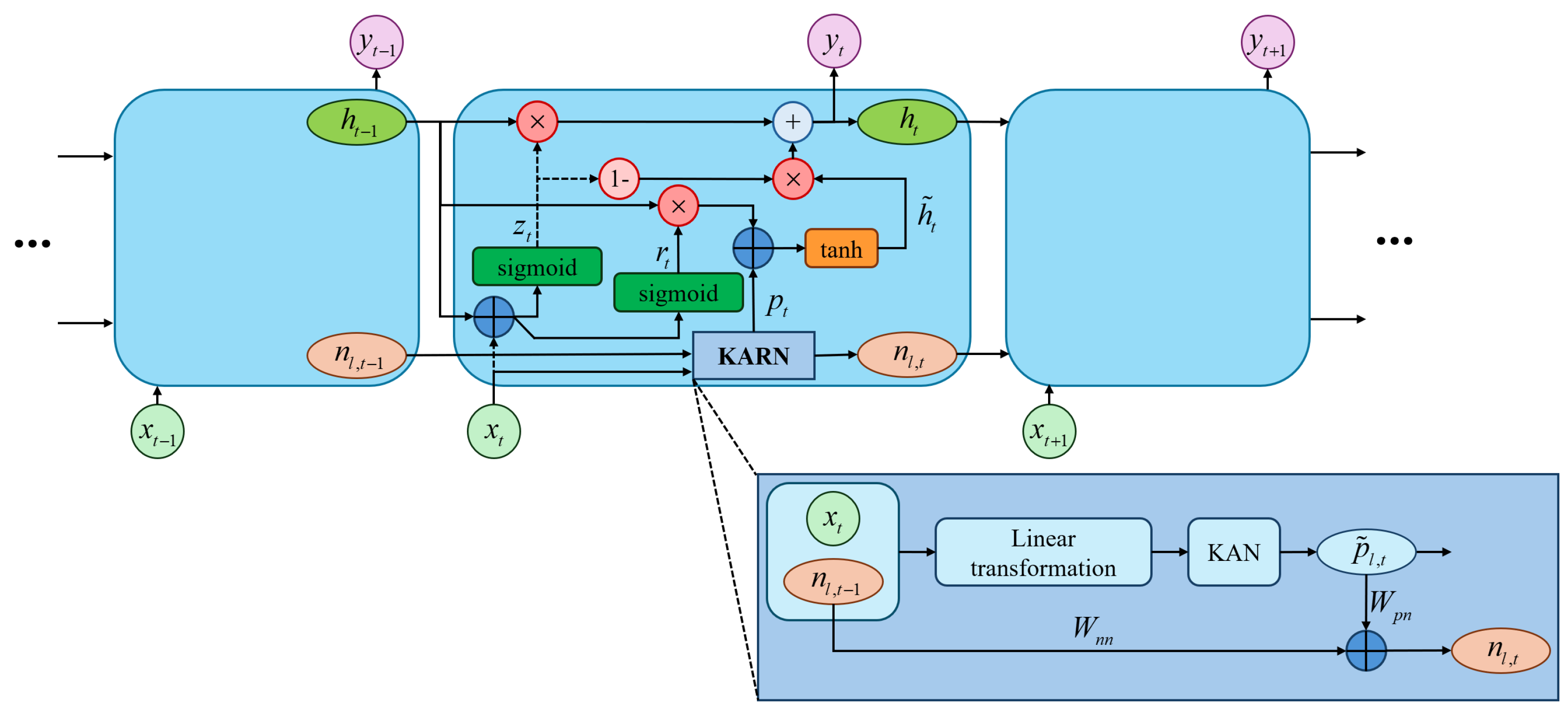 Applsci 15 05820 g002