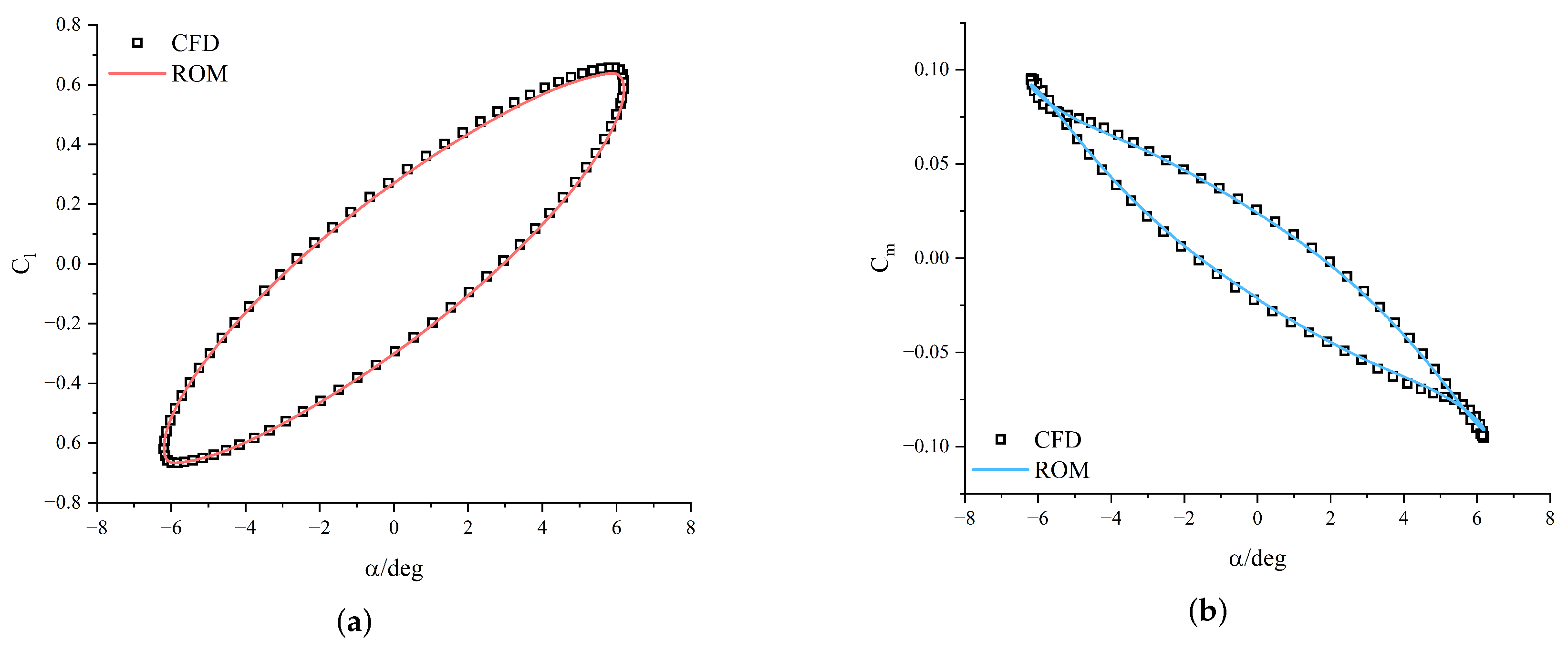 Applsci 15 05820 g011