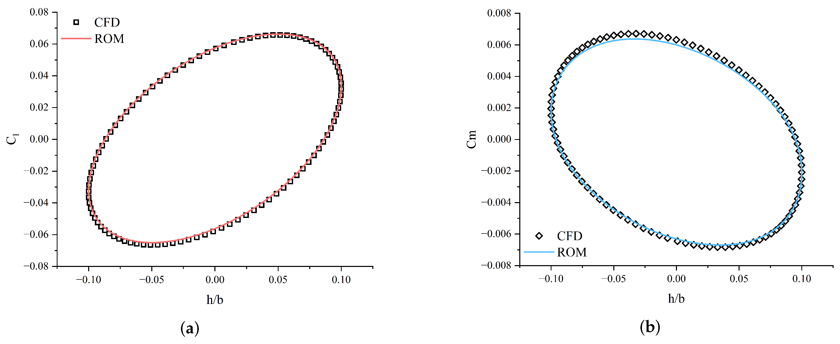 Applsci 15 05820 g012