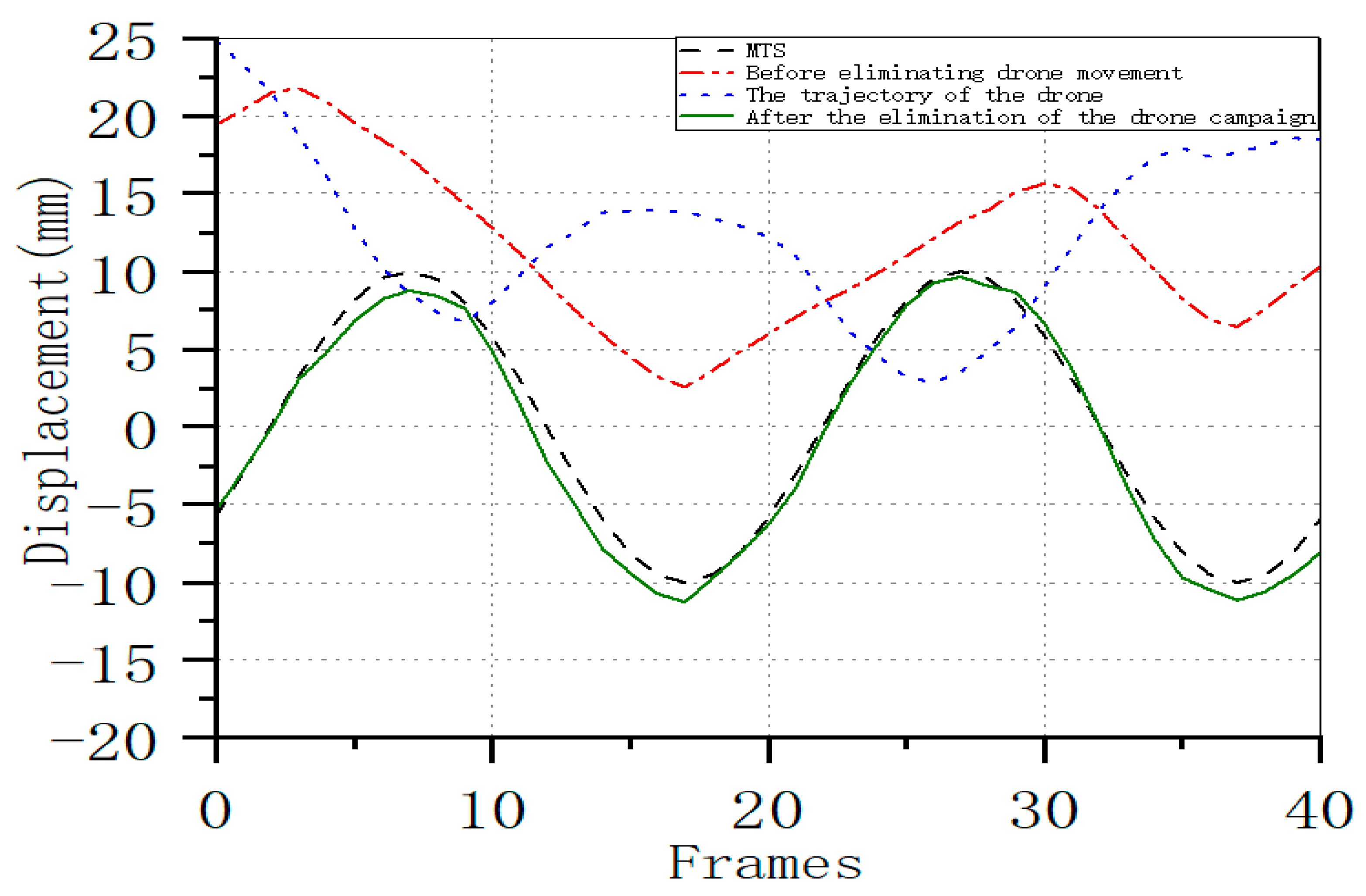 Applsci 15 05821 g018