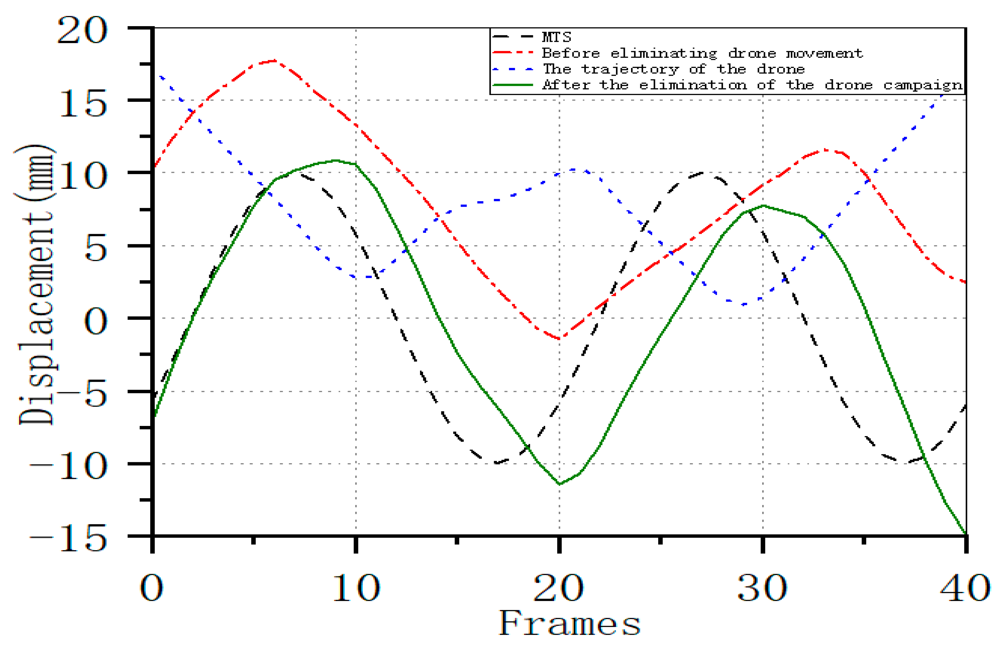 Applsci 15 05821 g019