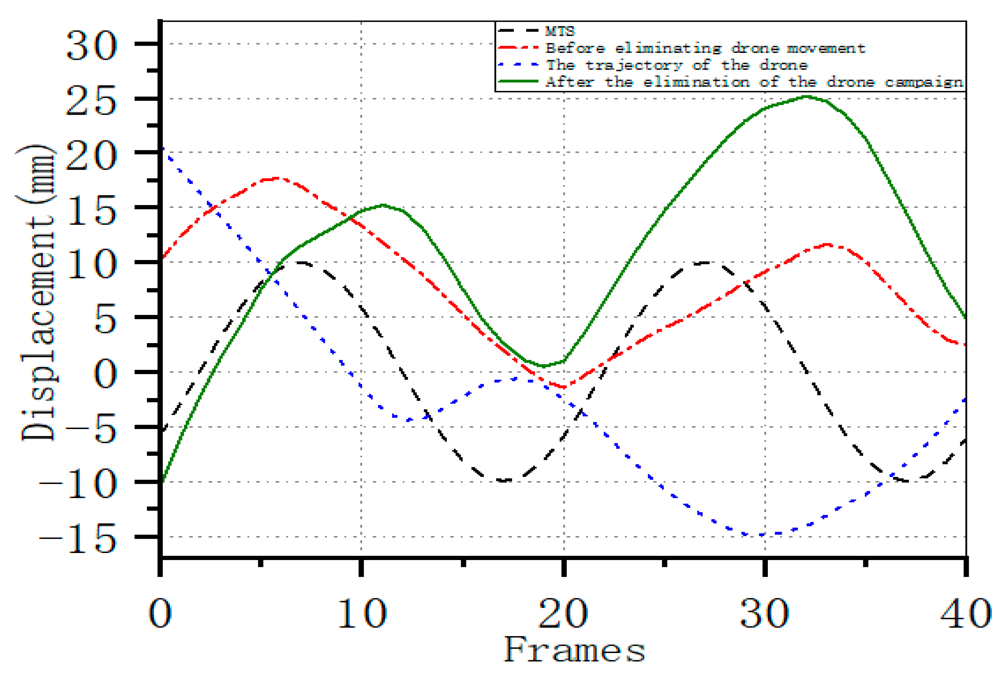 Applsci 15 05821 g020
