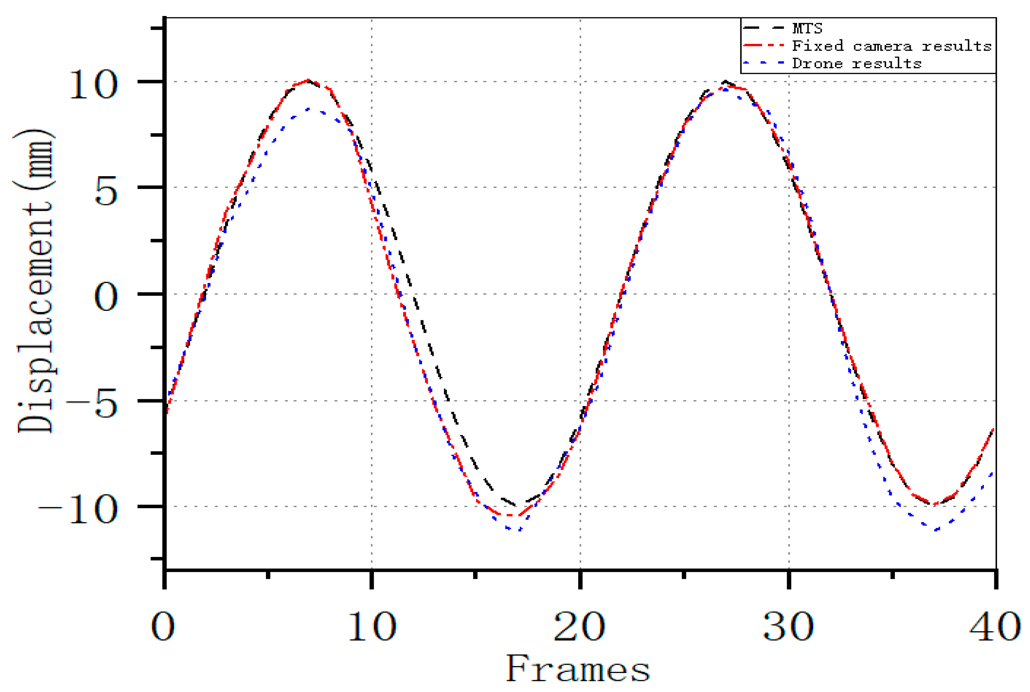 Applsci 15 05821 g021