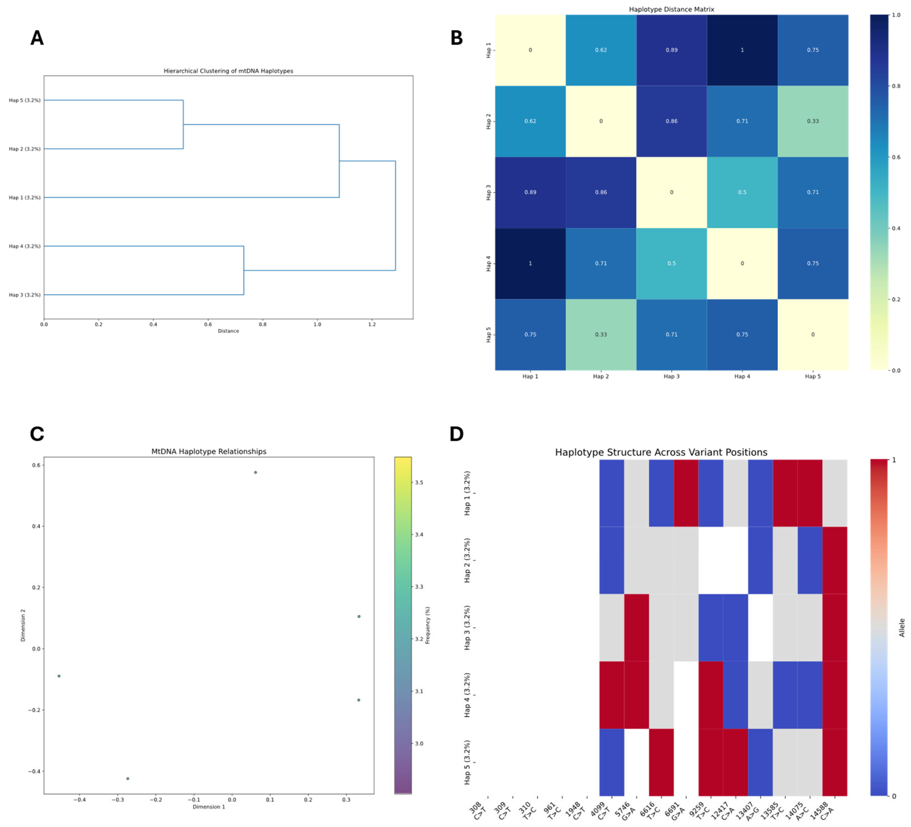 Applsci 15 05822 g008
