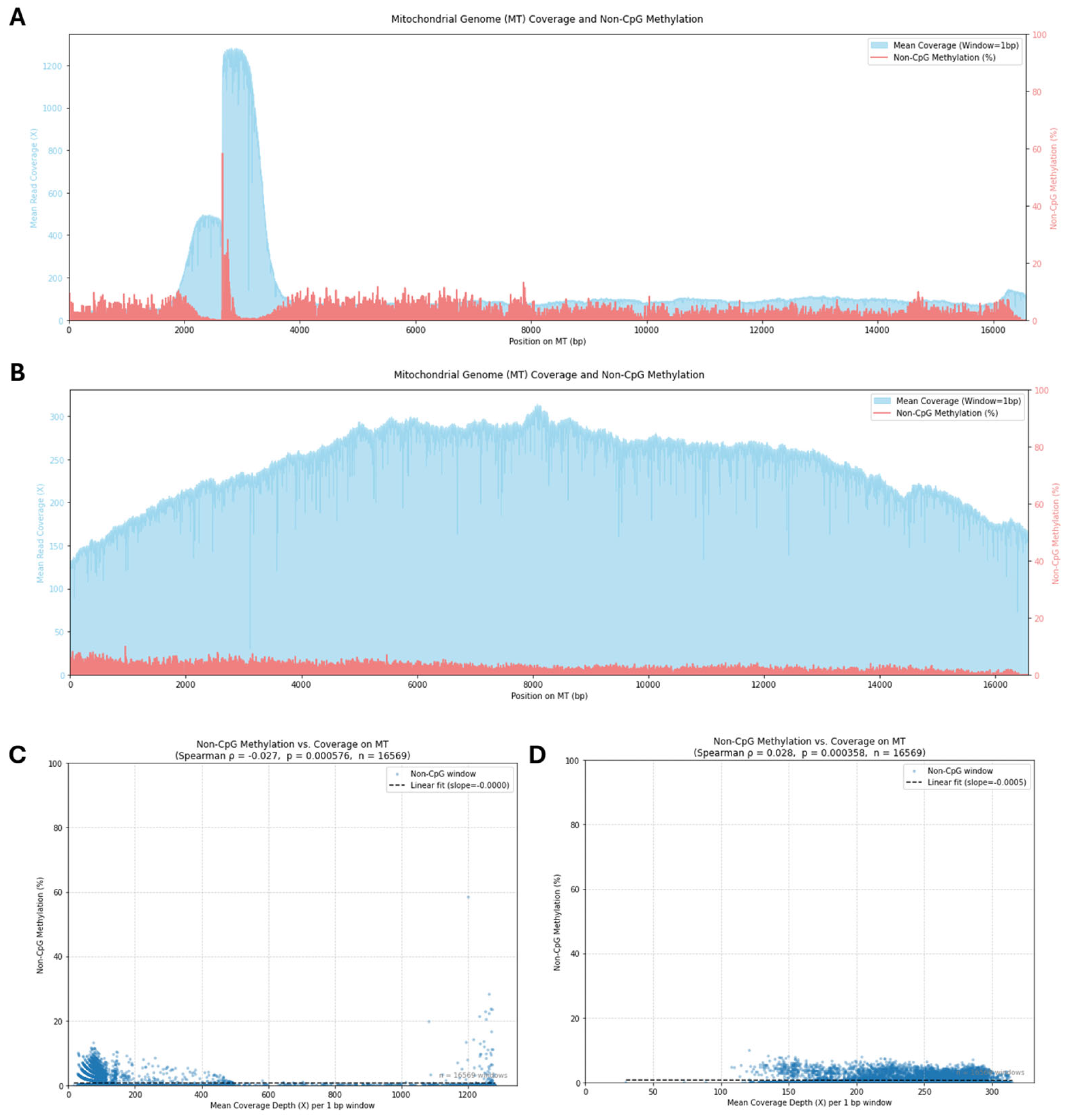 Applsci 15 05822 g010