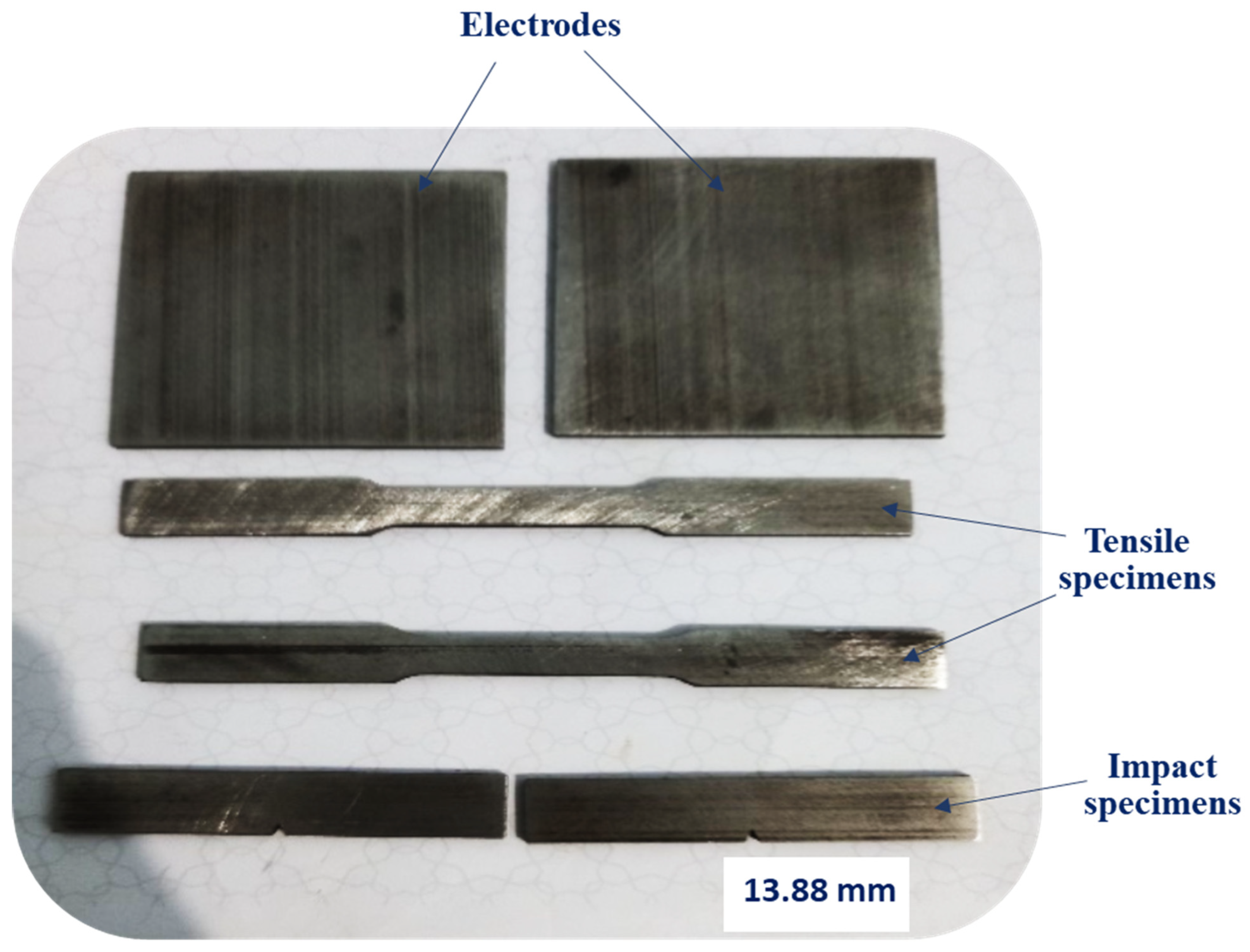 Applsci 15 05824 g002