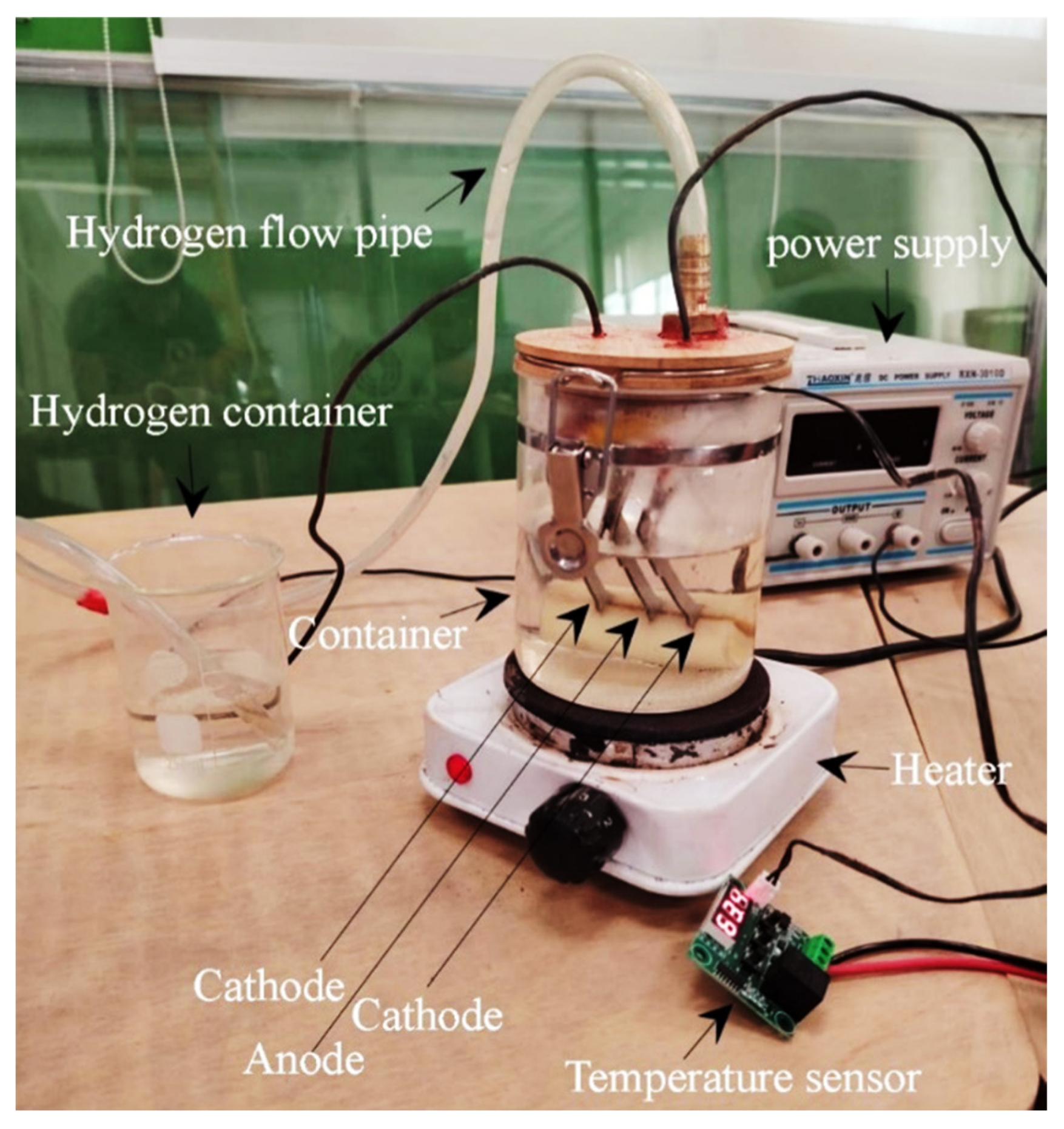 Applsci 15 05824 g003