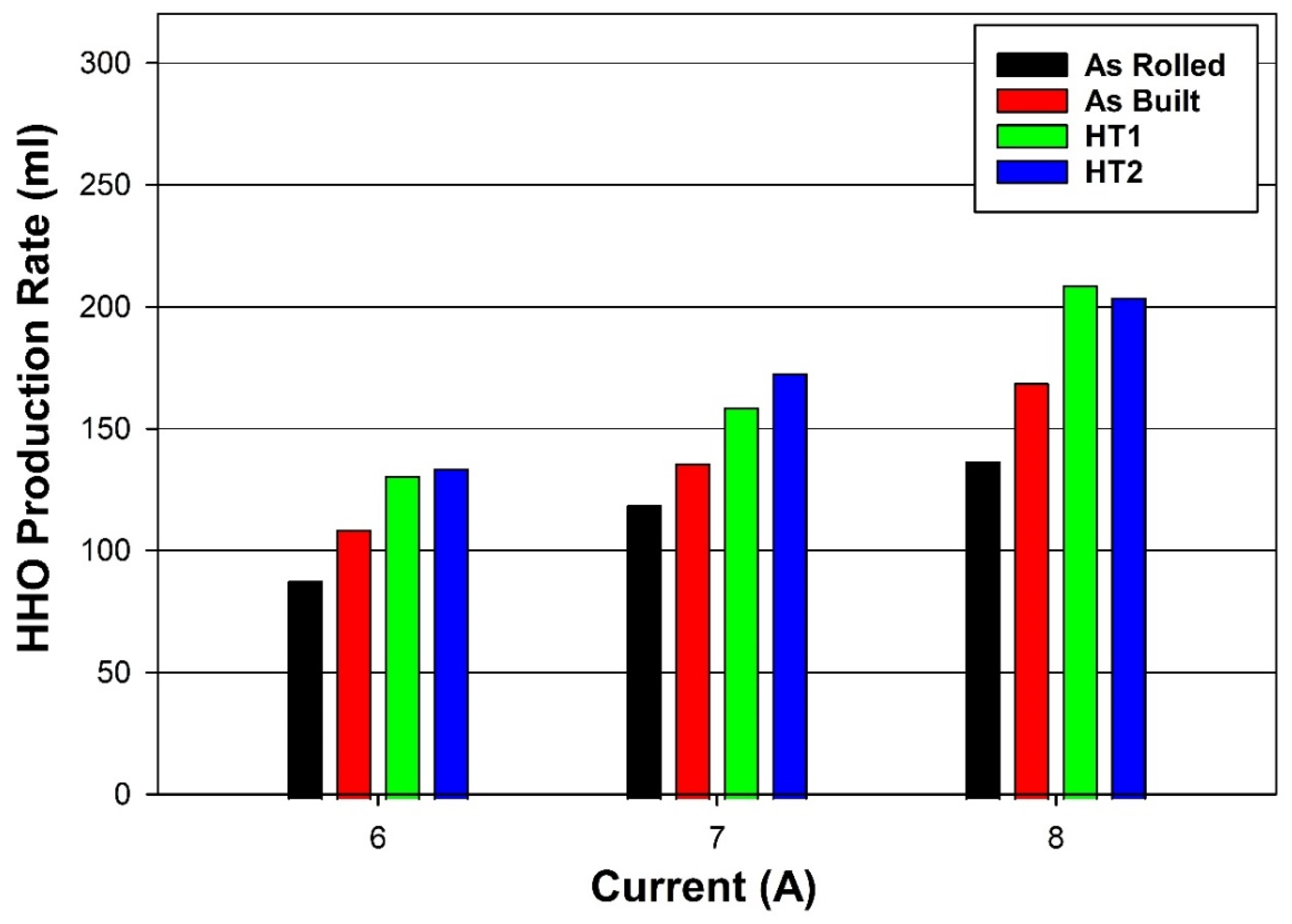 Applsci 15 05824 g006