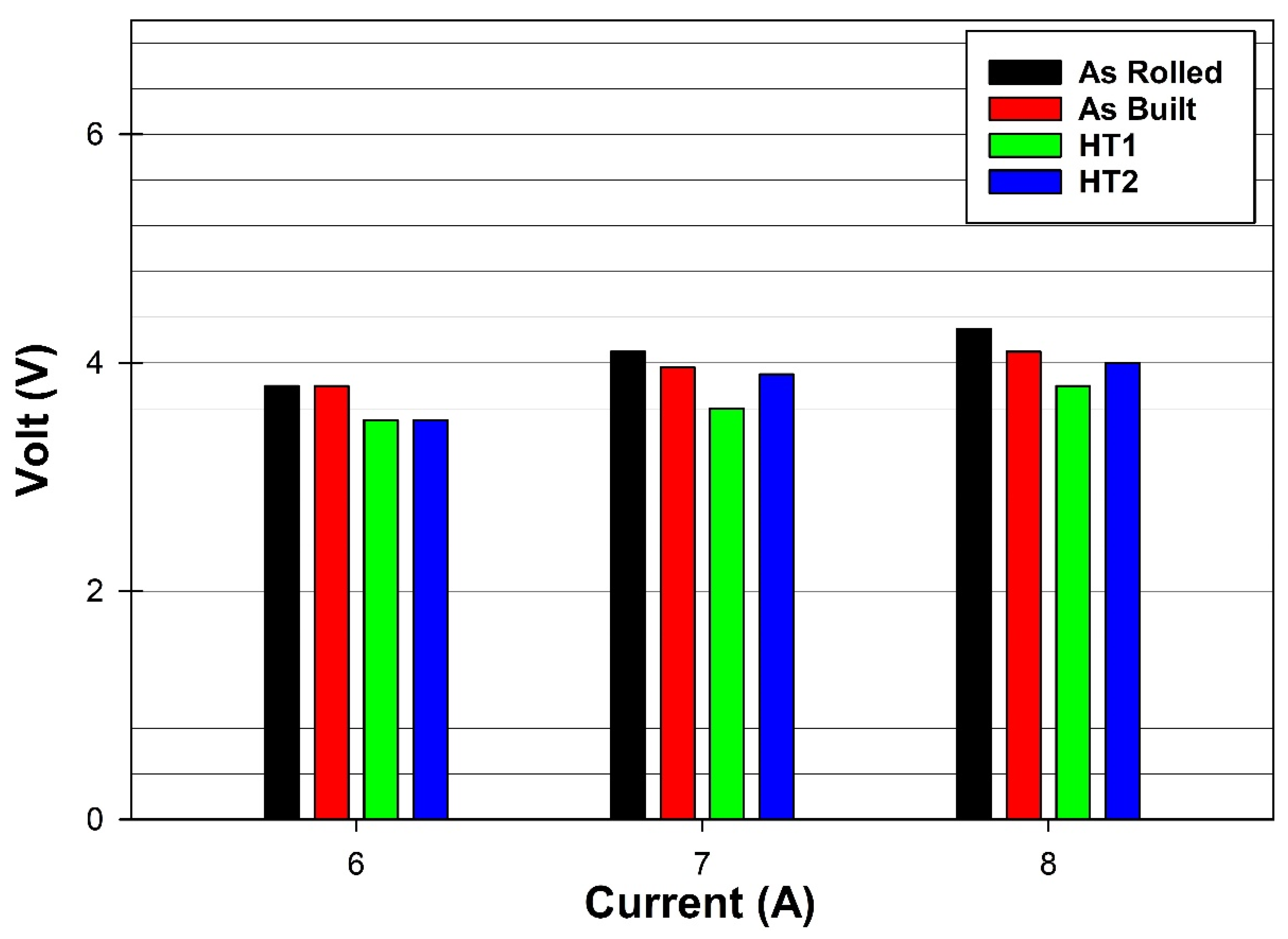 Applsci 15 05824 g007