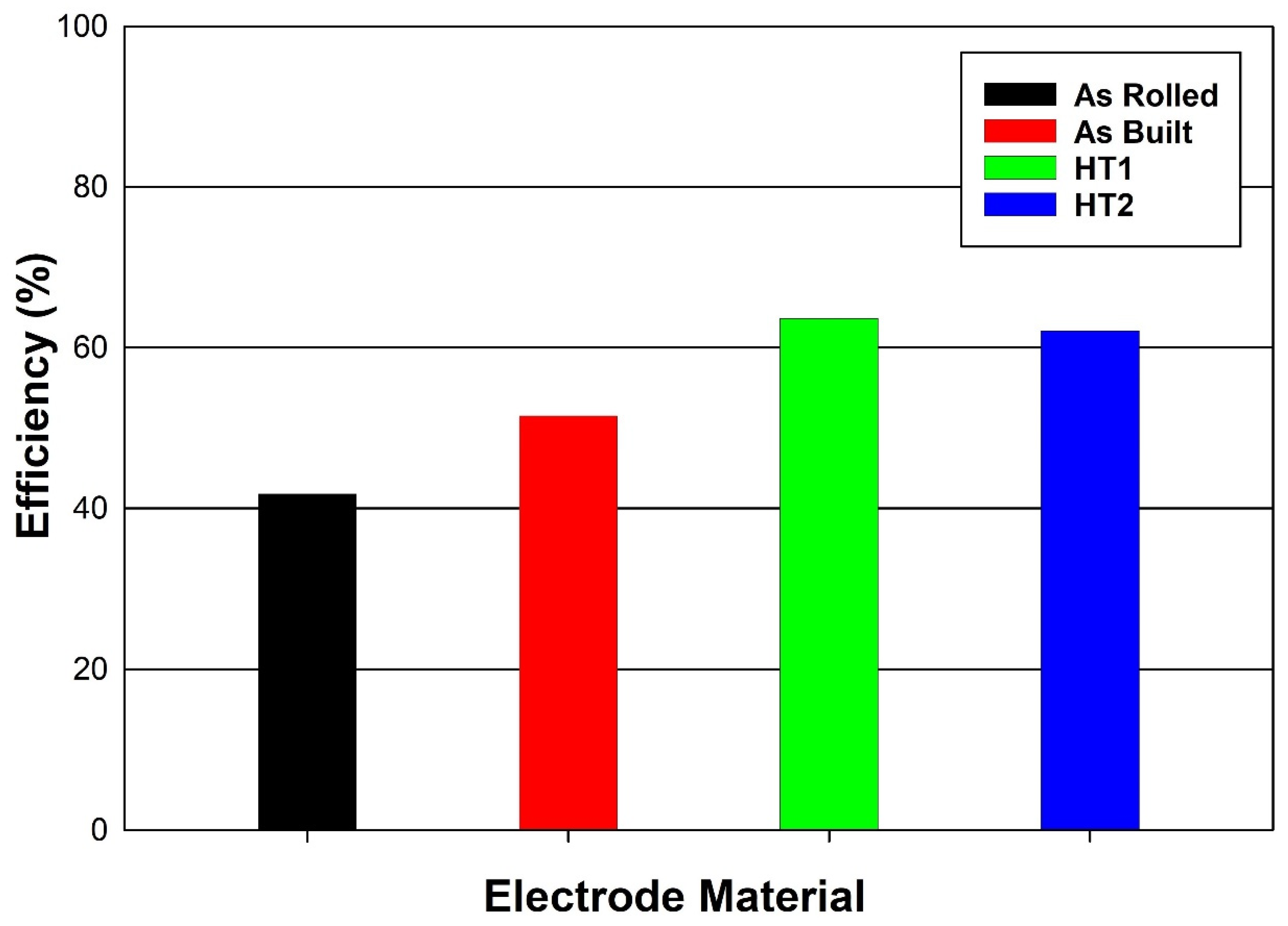 Applsci 15 05824 g008