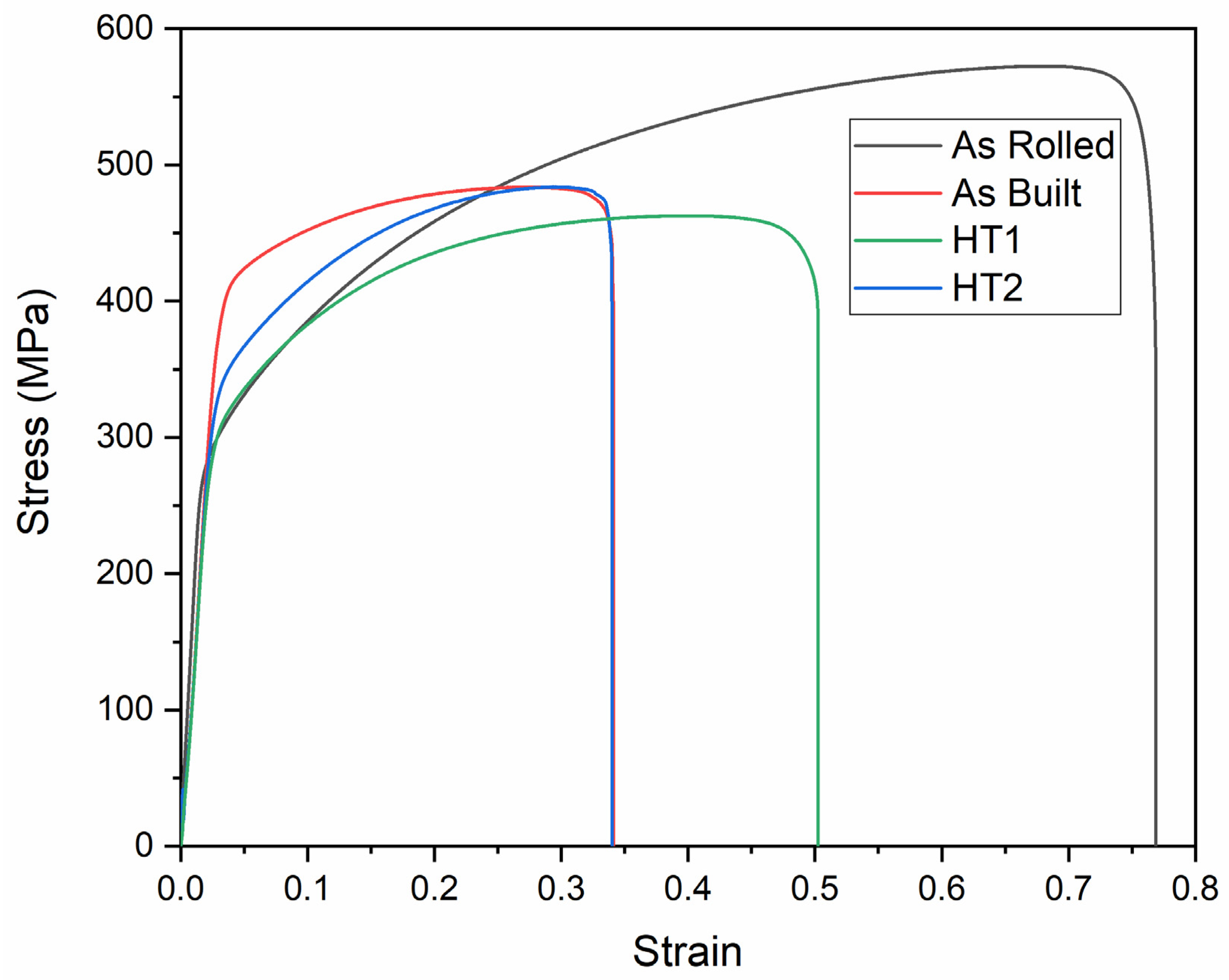 Applsci 15 05824 g009