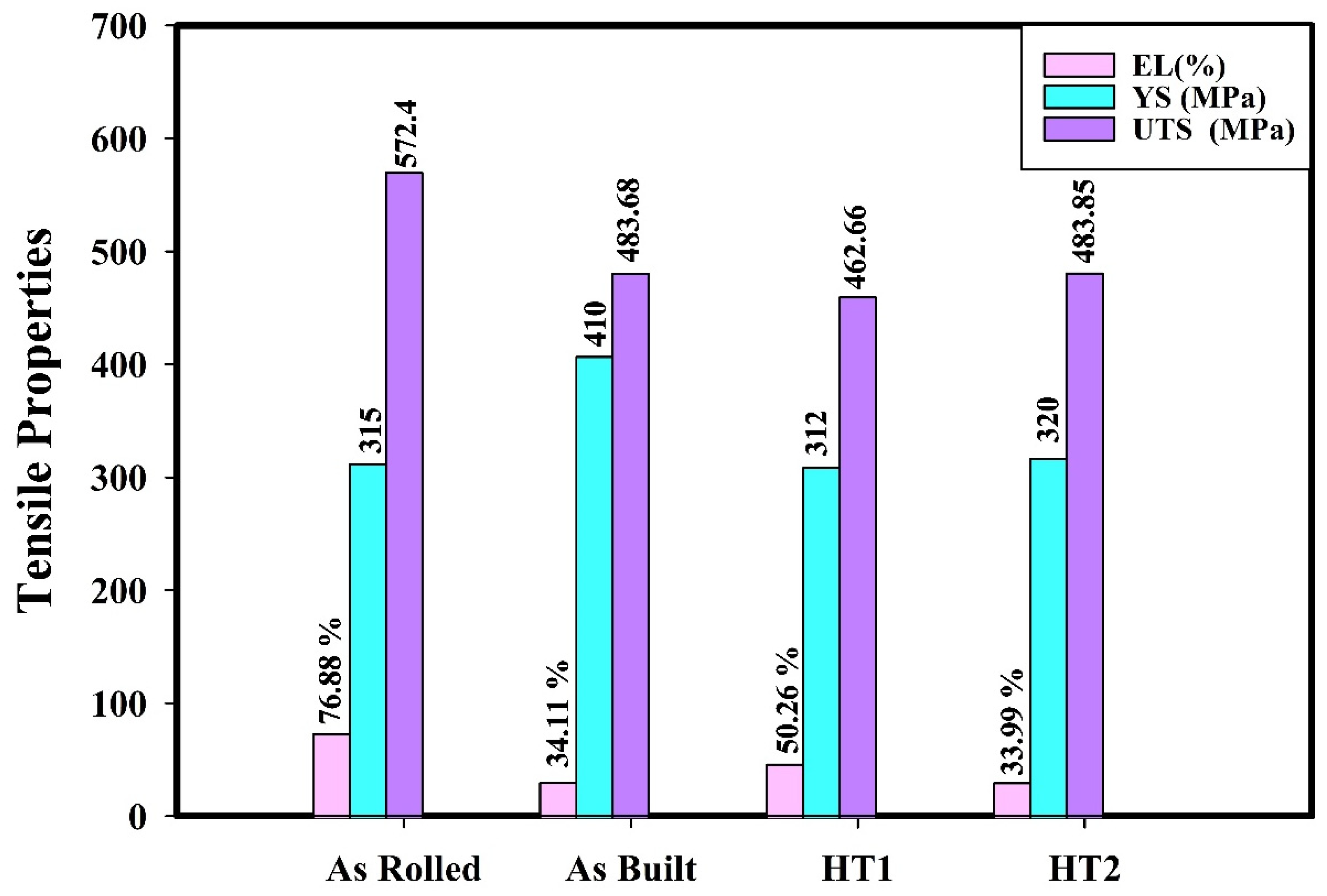 Applsci 15 05824 g010