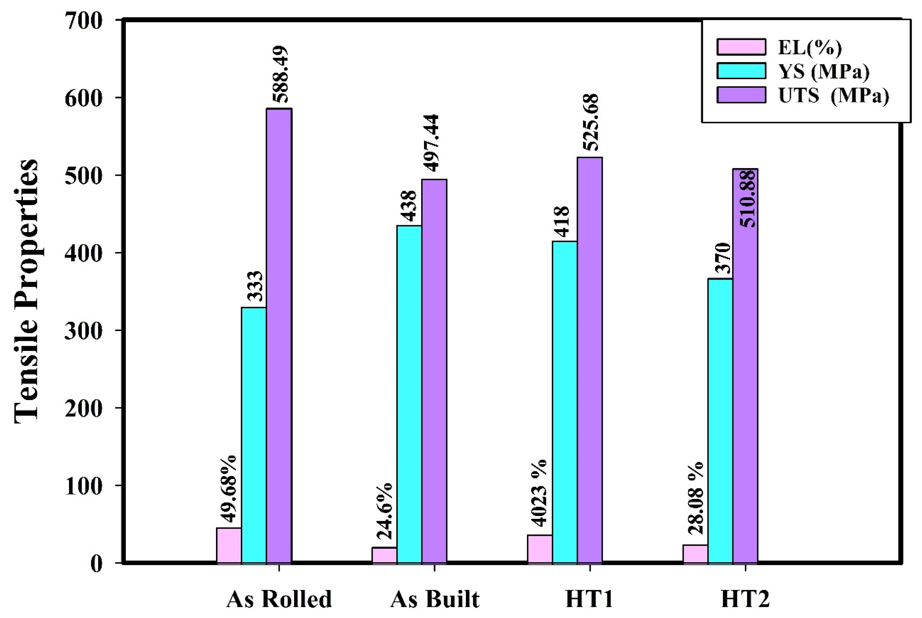 Applsci 15 05824 g012